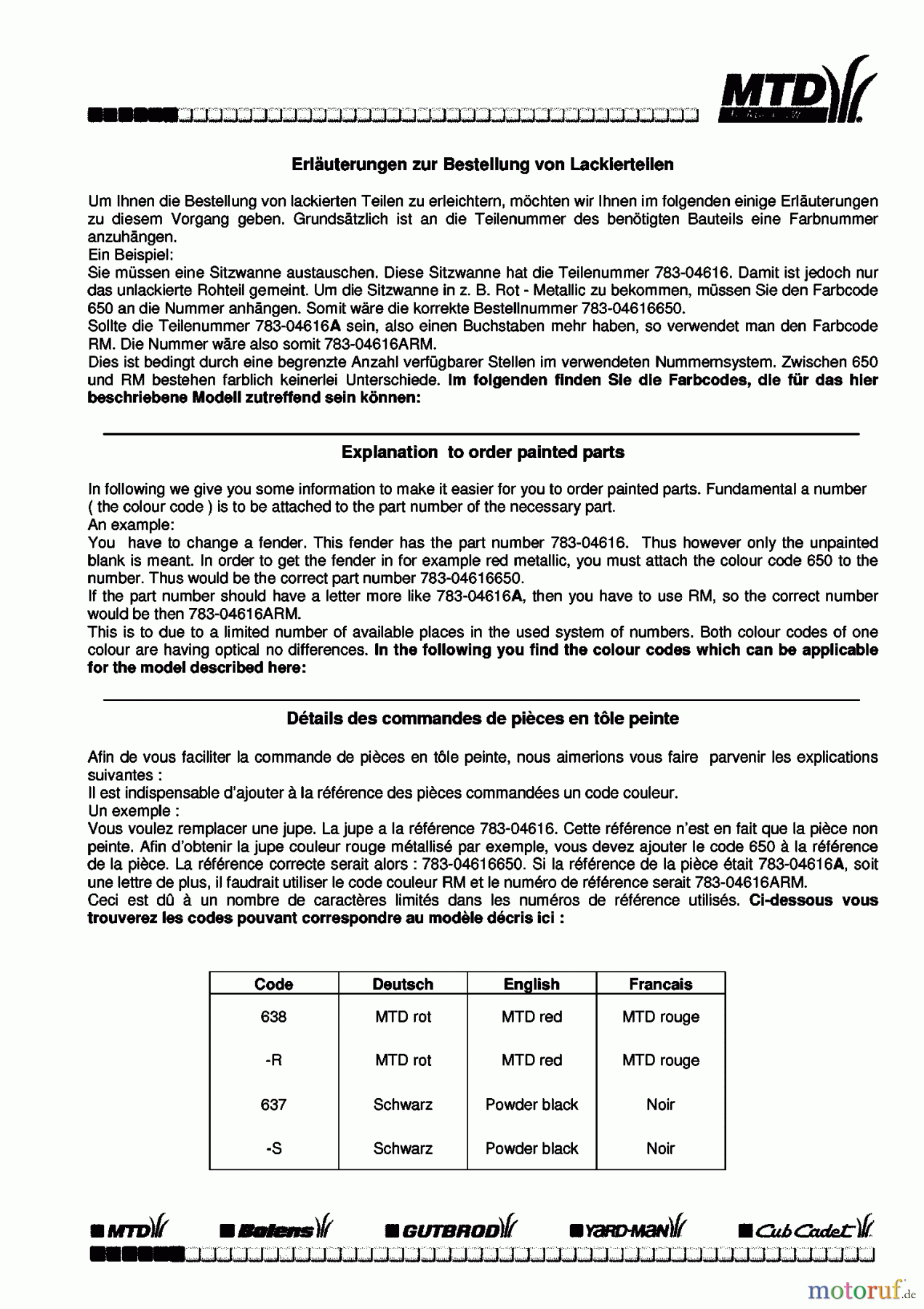  Hvc Rasentraktoren H 451 C 13AH451C609  (1998) Farbcode Information