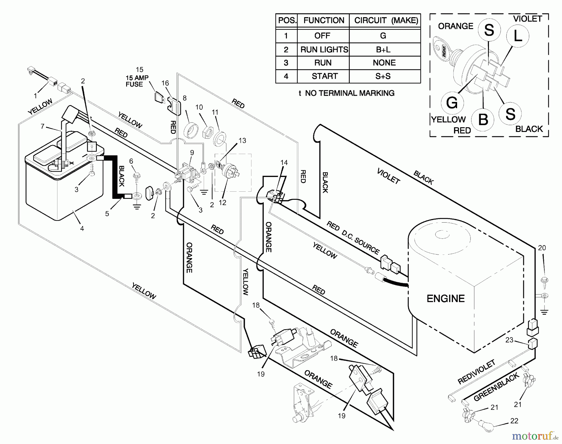 Murray Rasen- und Gartentraktoren 38715A - Murray 38