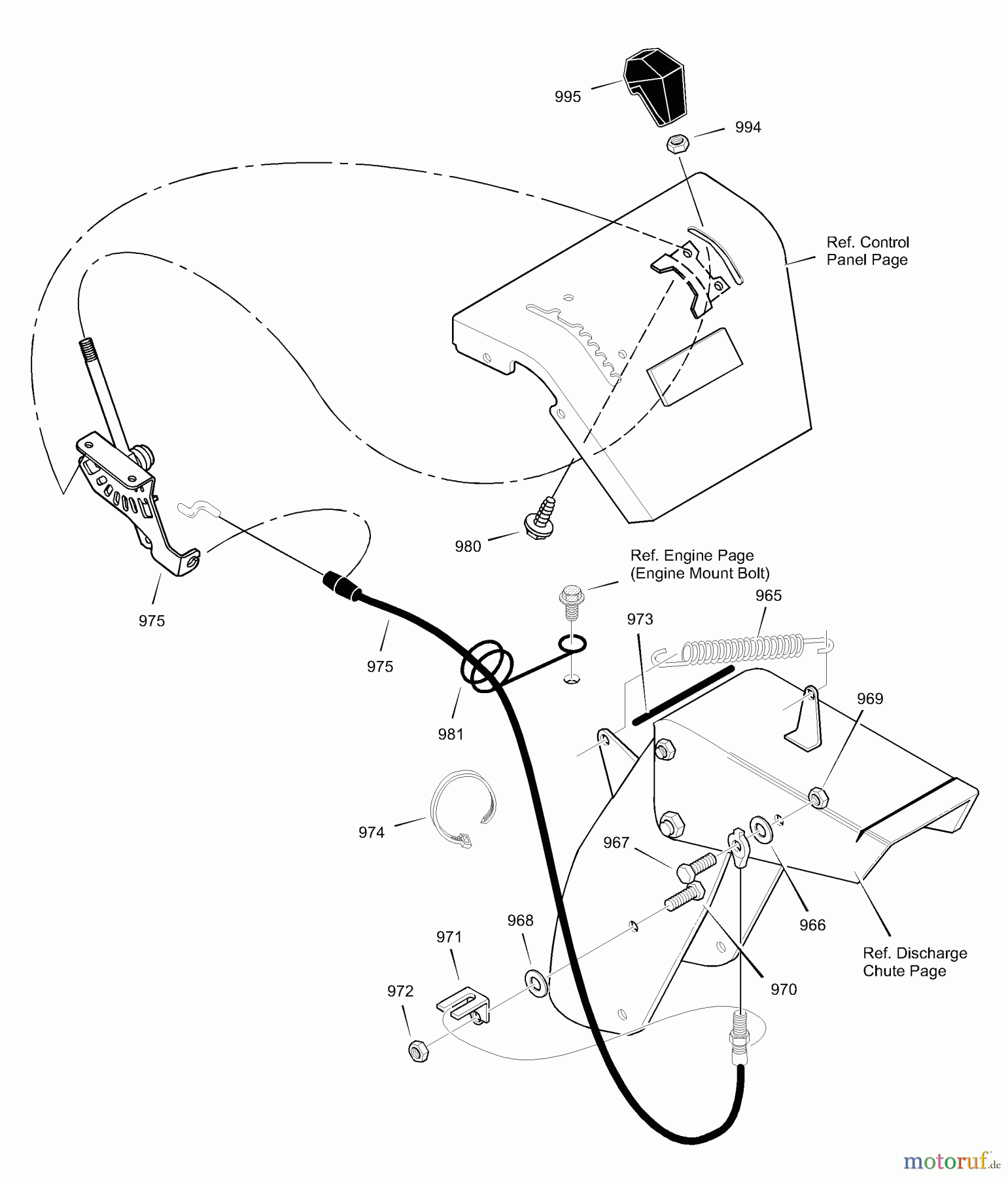 Murray Schneefräsen 631128x31C - Scotts 31