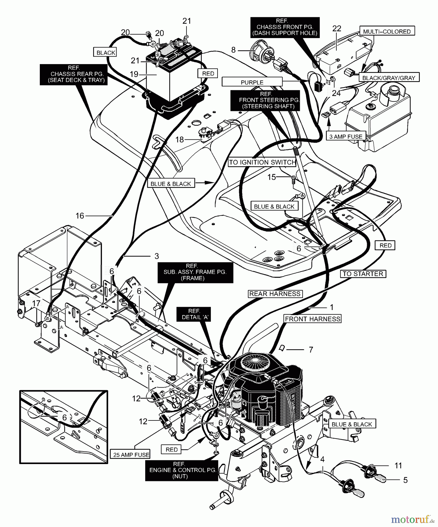  Murray Rasen- und Gartentraktoren 42580x89A - Yard King Performance 42