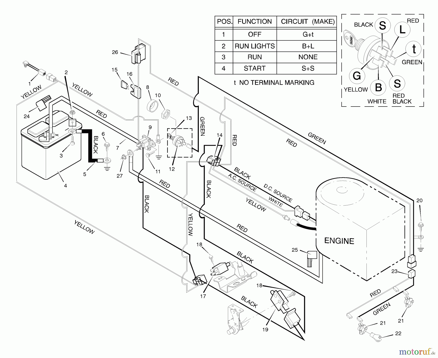  Murray Rasen- und Gartentraktoren 42803x5A - Murray 42