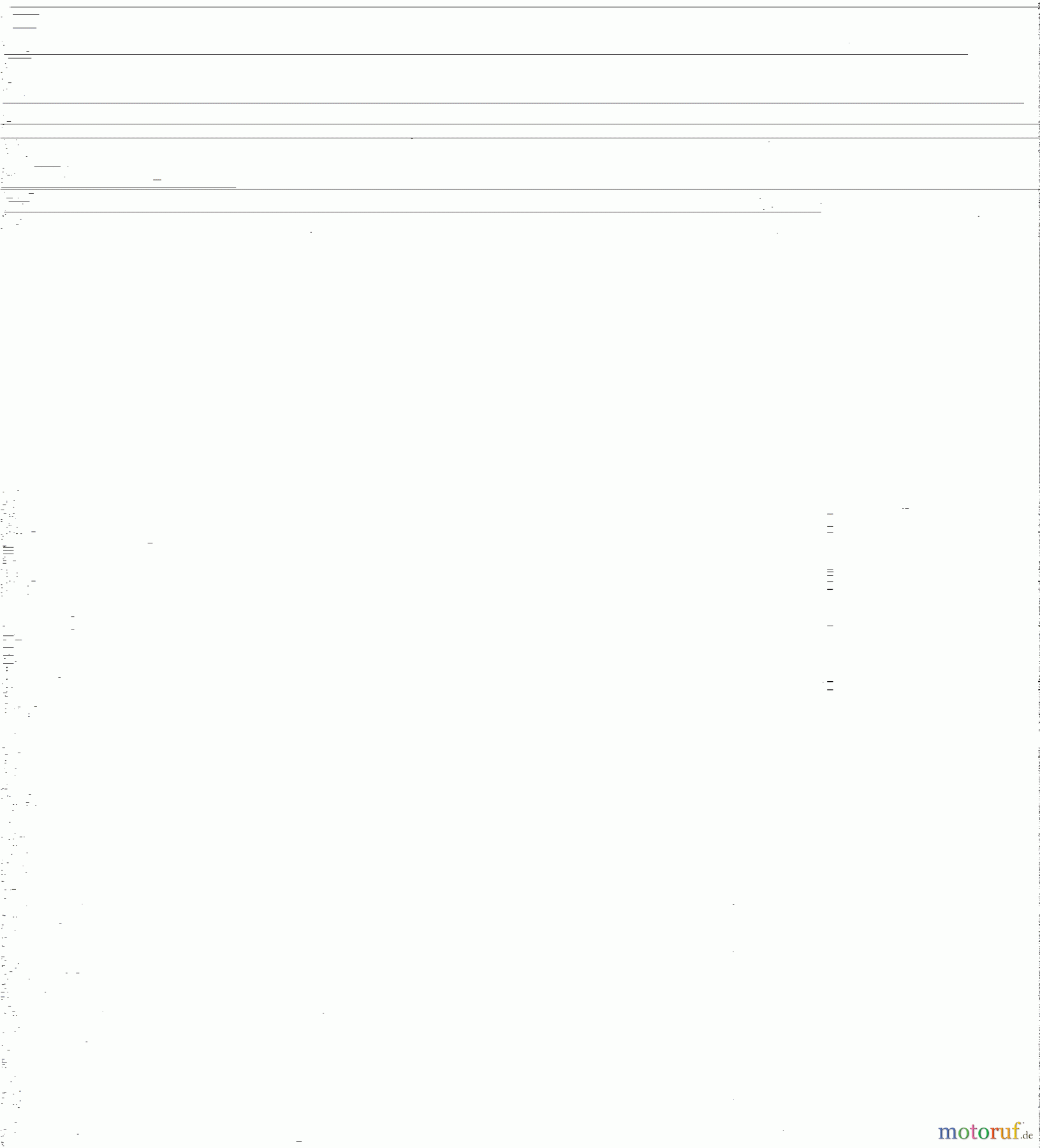 Murray Zubehör 1695419 - Murray 36