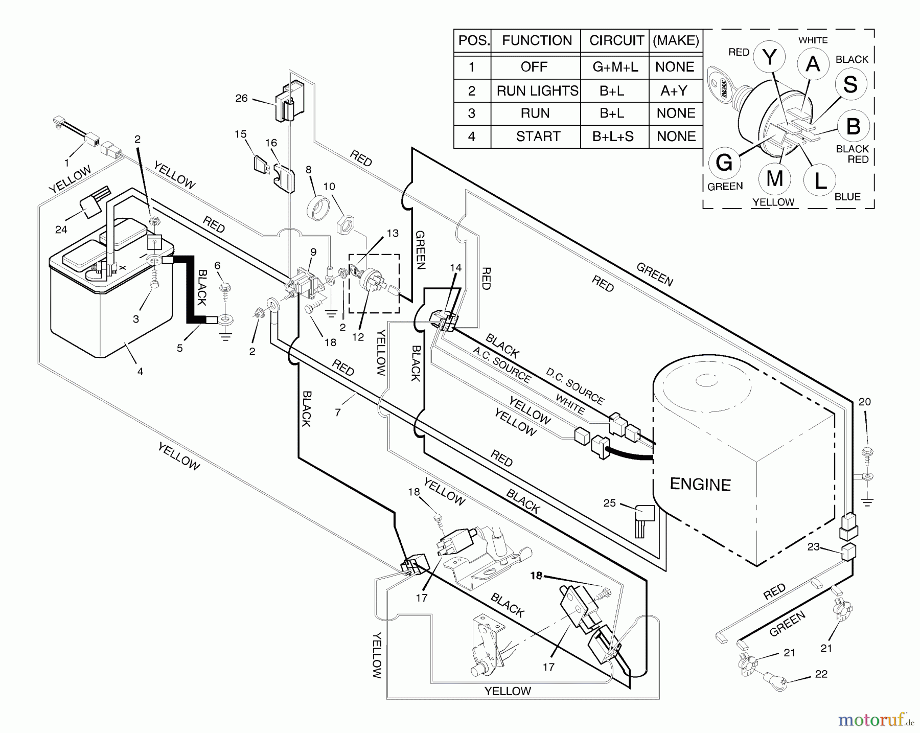  Murray Rasen- und Gartentraktoren 46404x8A - Scotts 46