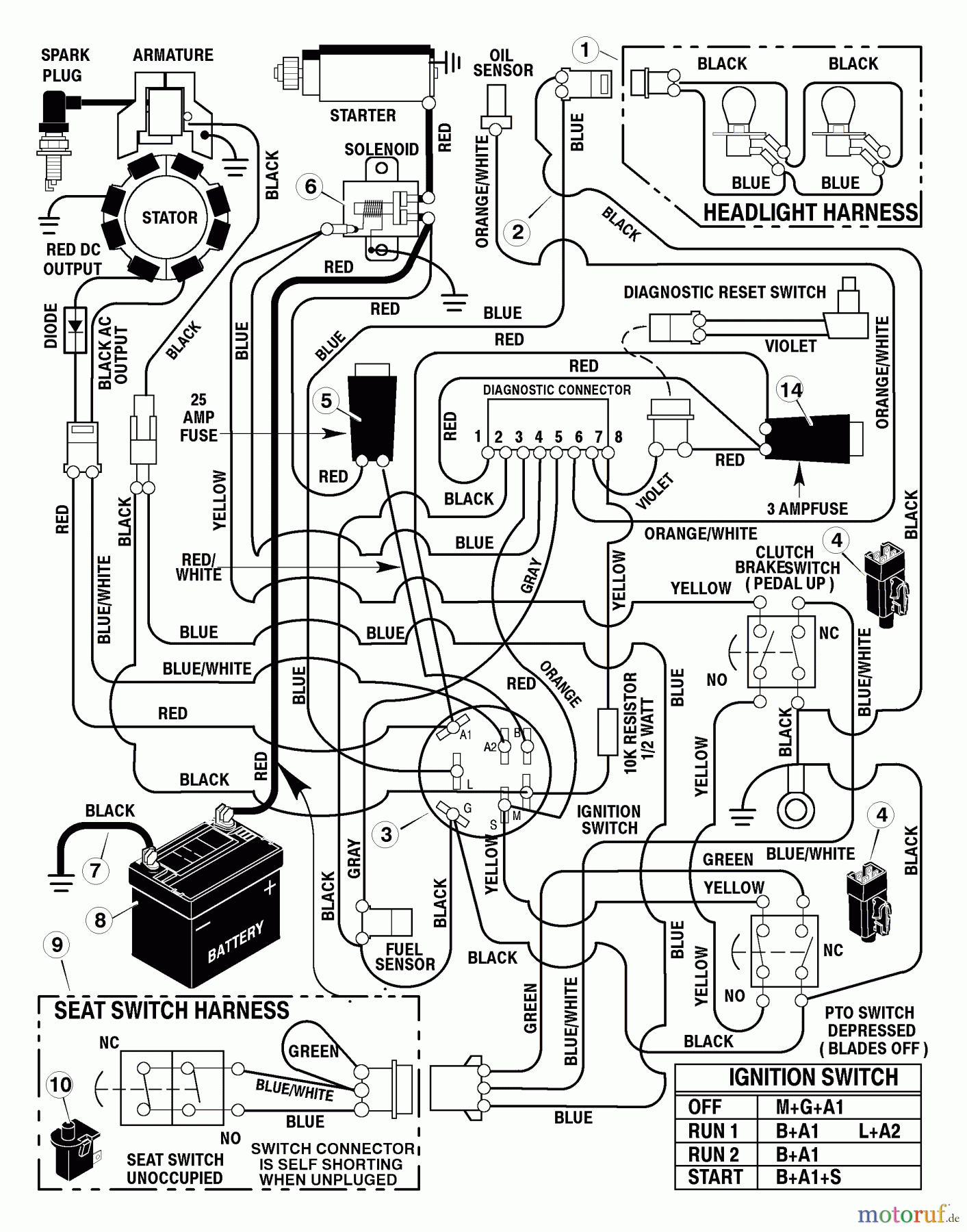  Murray Rasen- und Gartentraktoren 46562x8B - Scotts 46