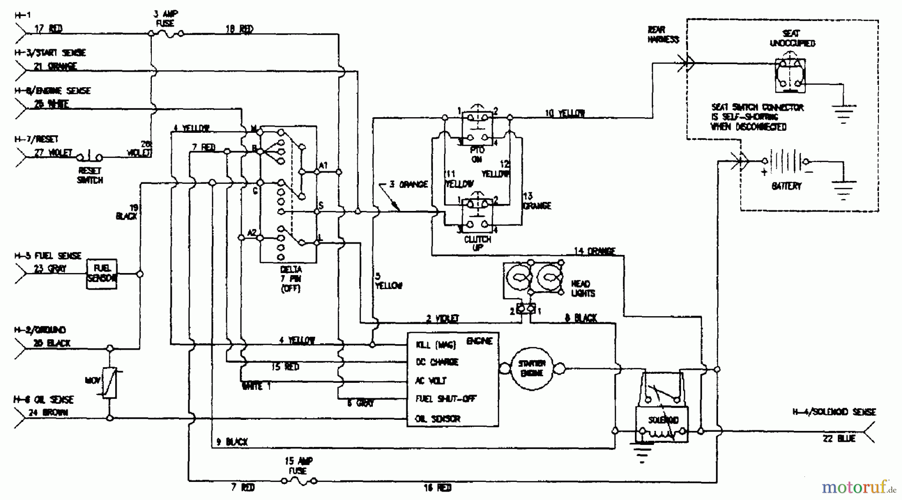  Murray Rasen- und Gartentraktoren 46580x8A - Scotts 46