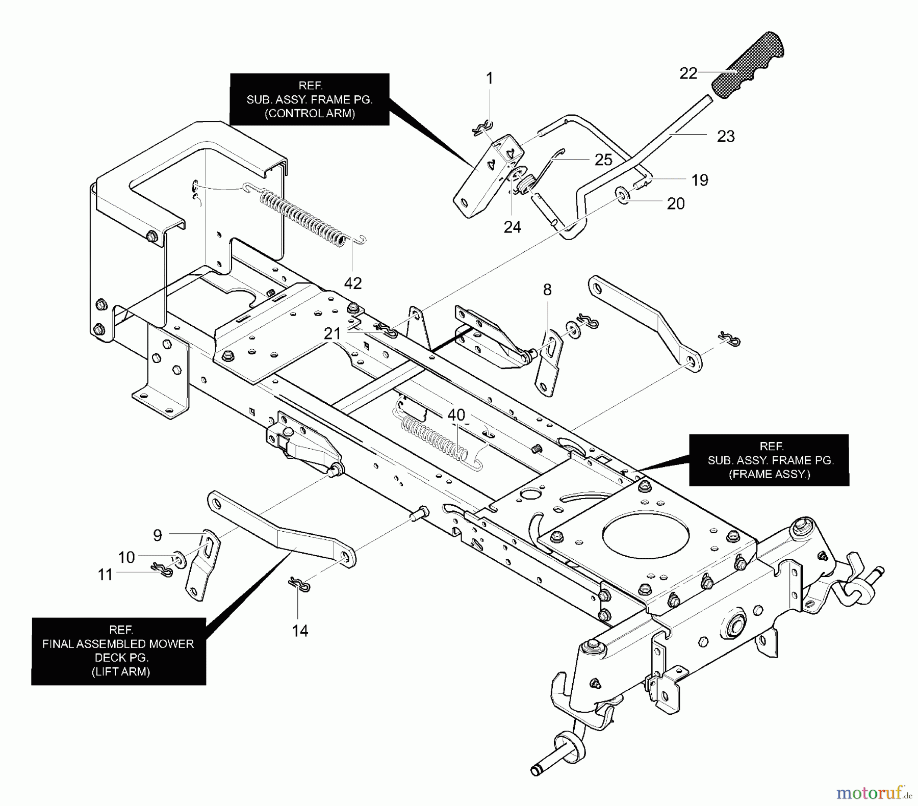  Murray Rasen- und Gartentraktoren 50572x89A - Yard King Performance 50