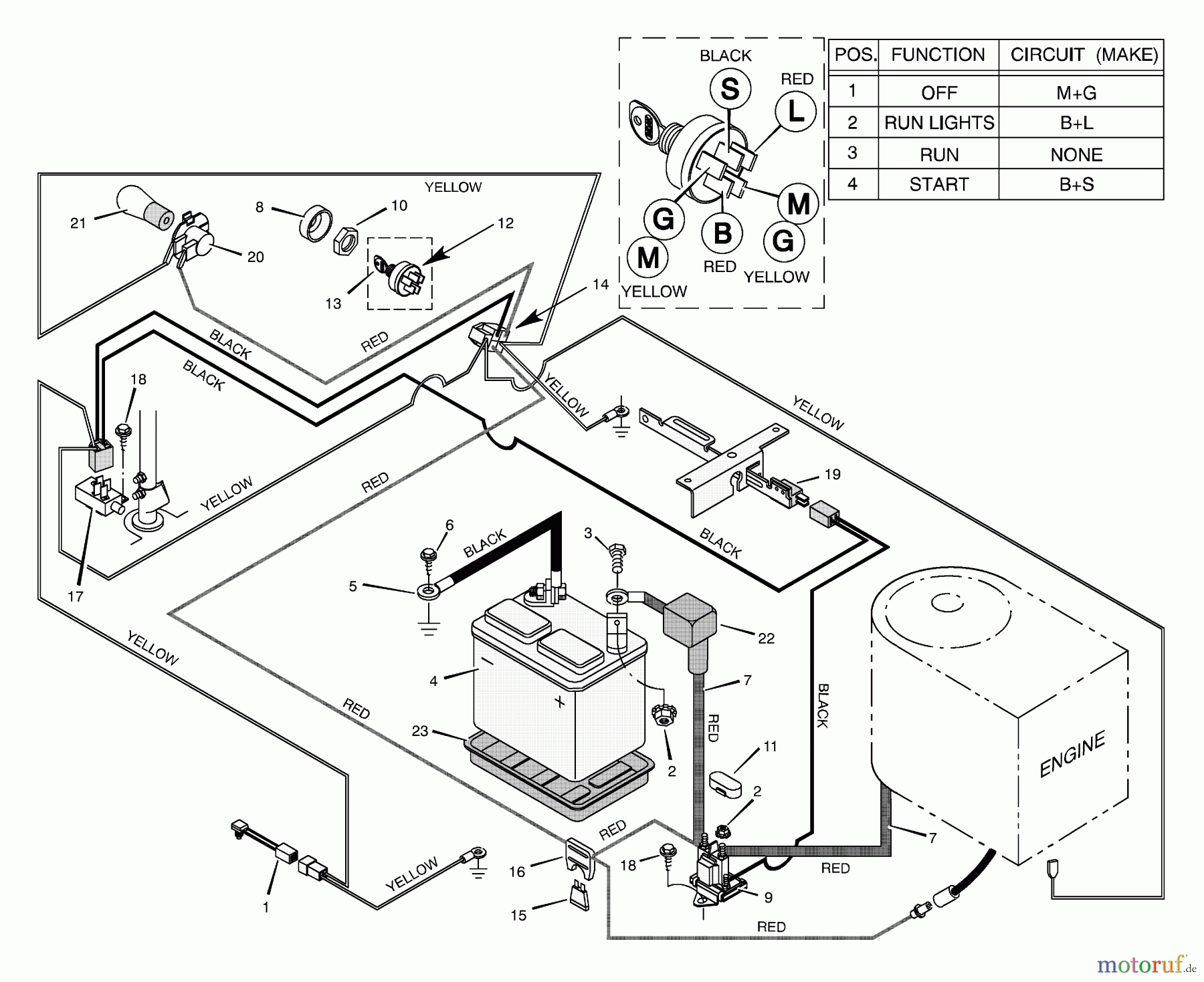 Murray Reitermäher 30545x192A - B&S/Murray 30