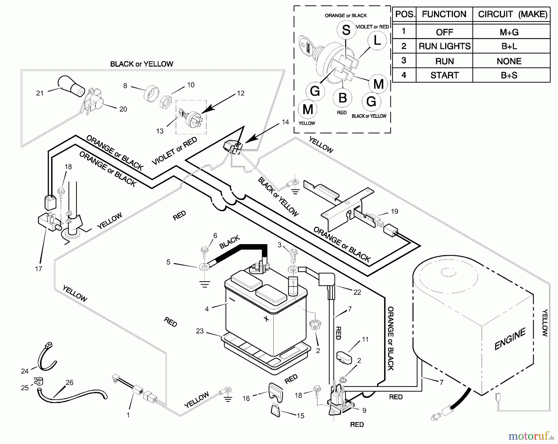 Murray Reitermäher 30545x92B - B&S/Murray 30