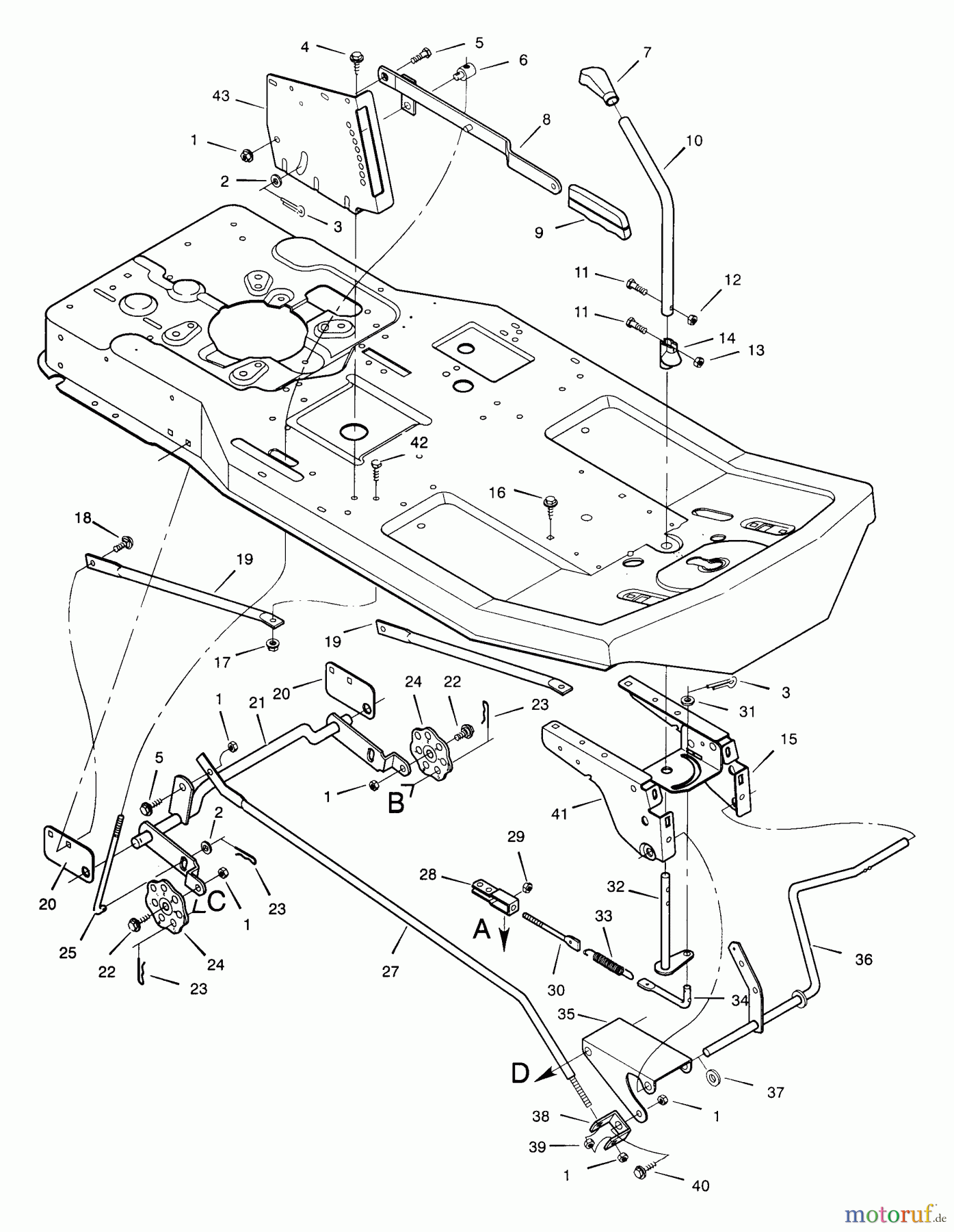  Murray Reitermäher 30577X7A - Scotts 30