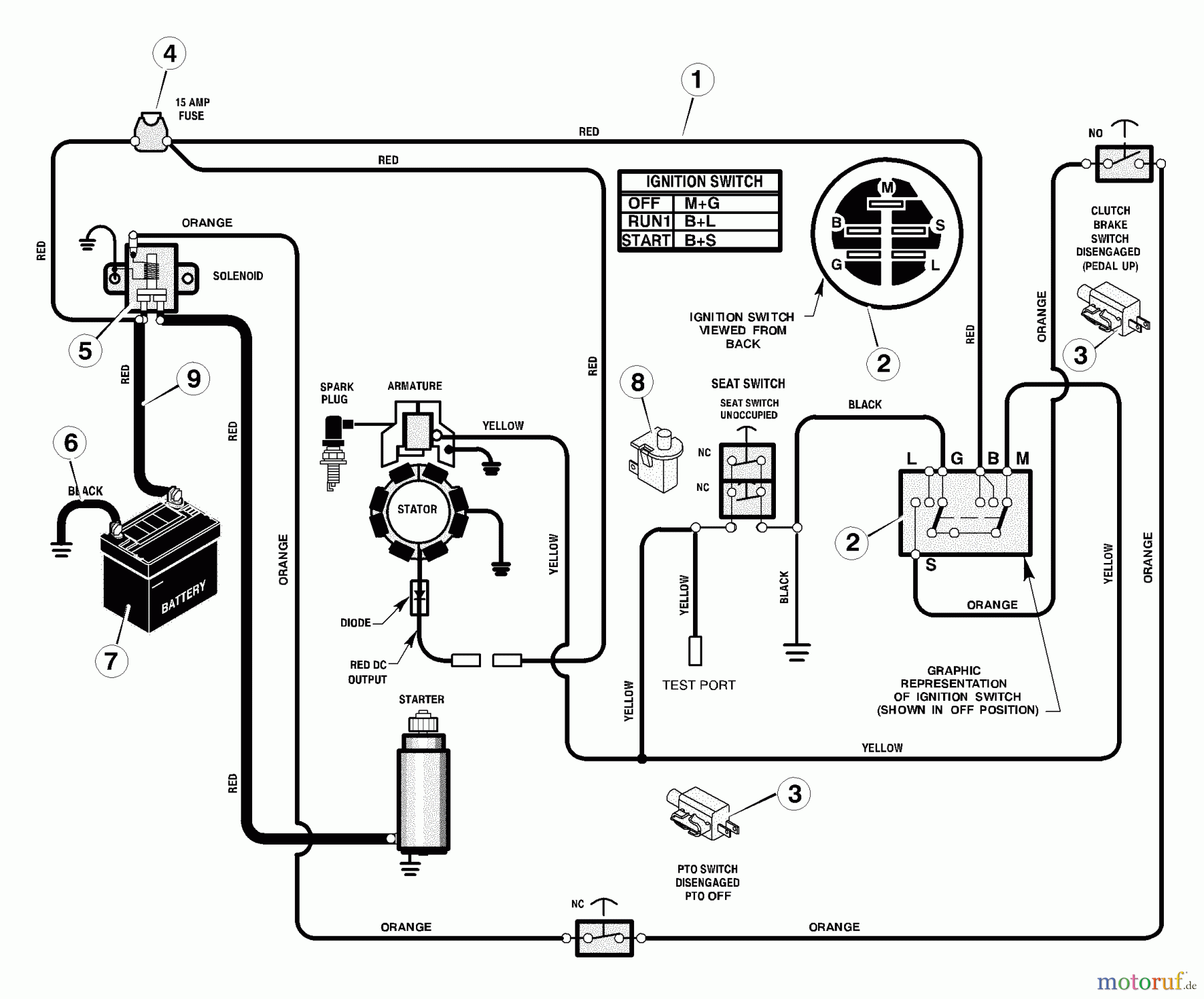  Murray Reitermäher 309003x99NA - B&S/Murray 30