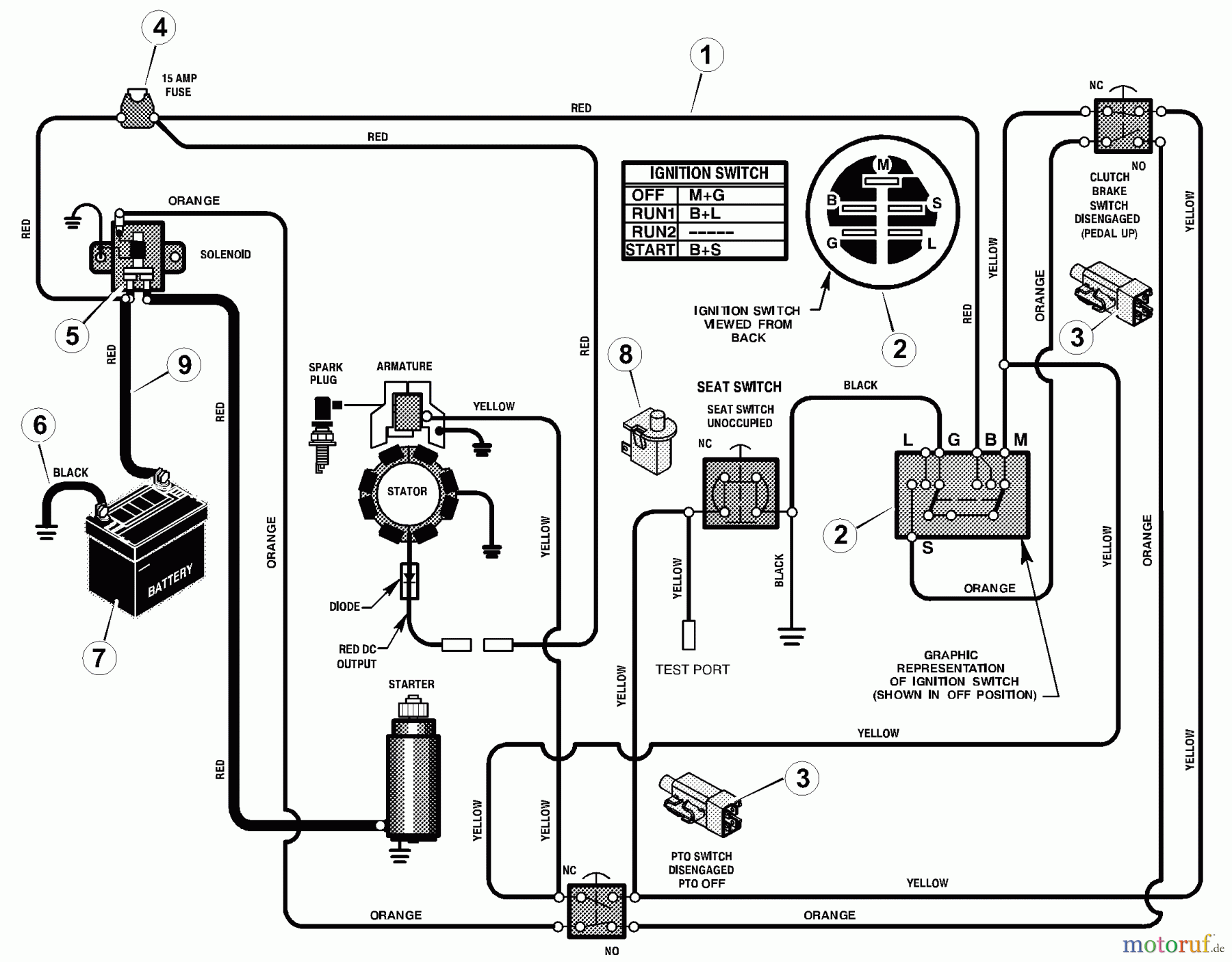  Murray Reitermäher 309306x89A - Yard King Performance 30