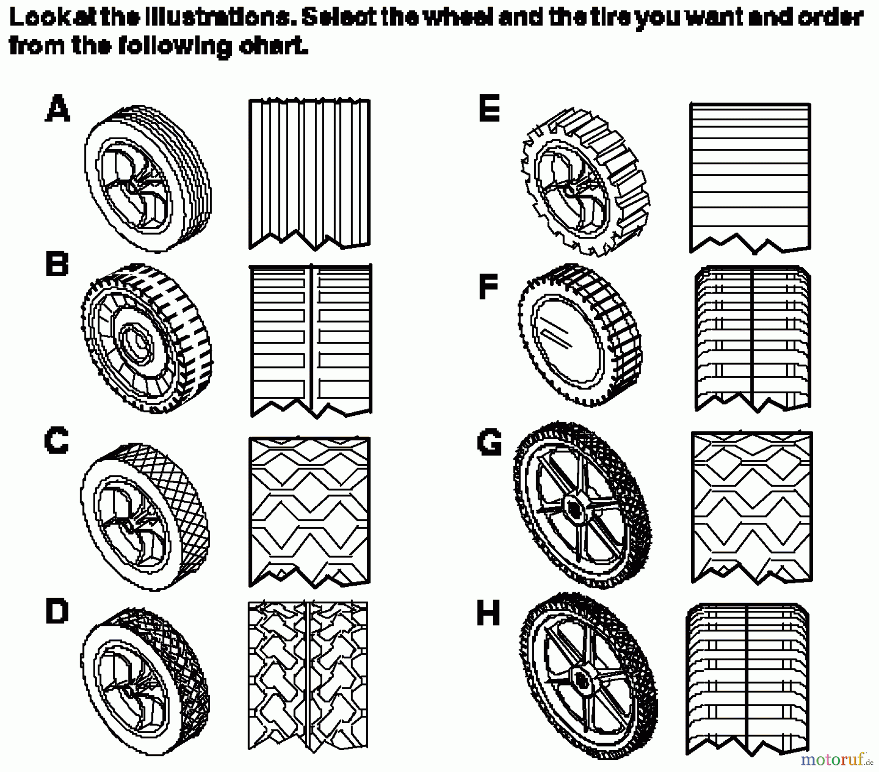  Murray Rasenmäher 22276C - Murray 22