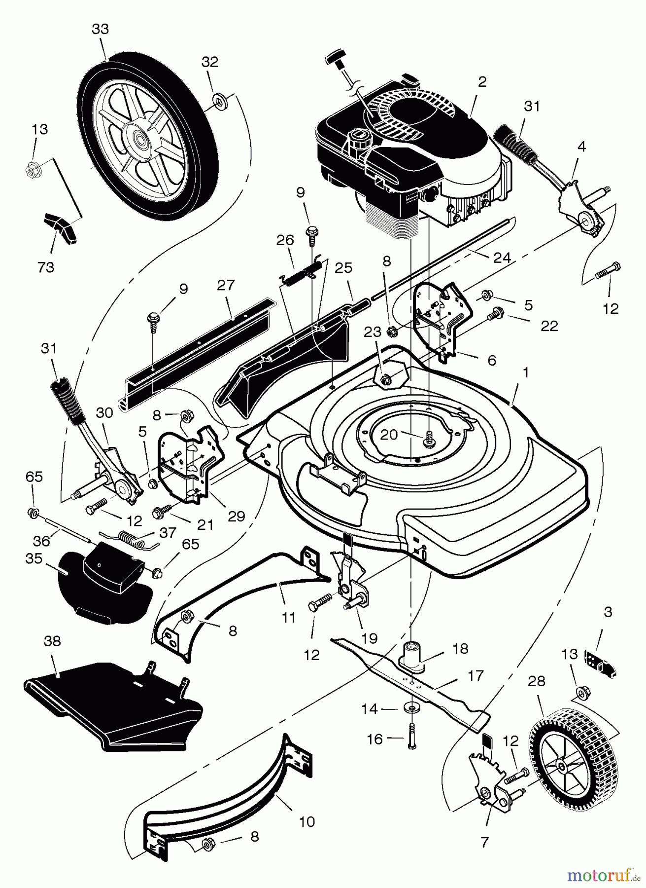Murray Rasenmäher 223311x8A - Scotts 22