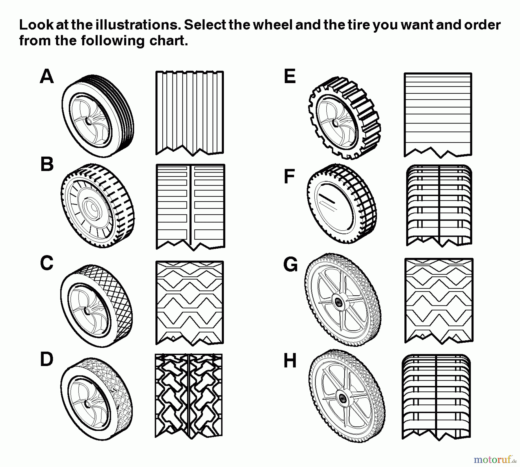Murray Rasenmäher 22406A - Murray 22