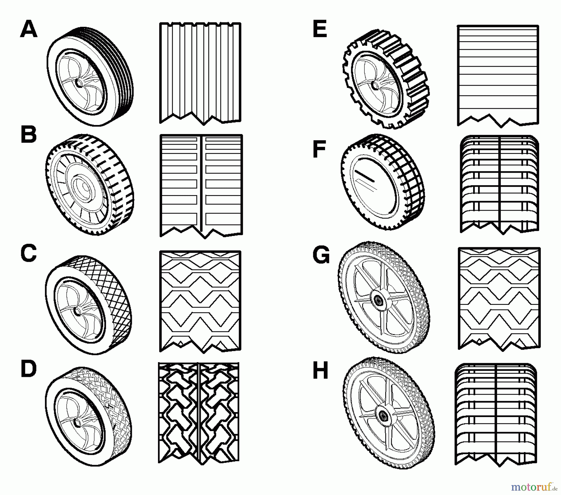  Murray Rasenmäher 22406x9A - B&S/Murray 22