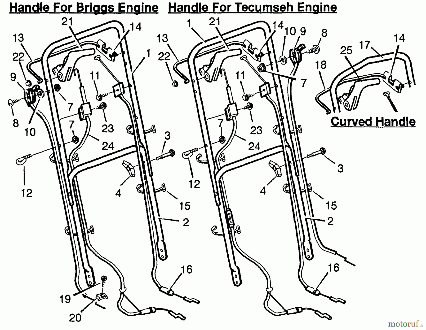  Murray Rasenmäher 22775x8A - Scotts 22