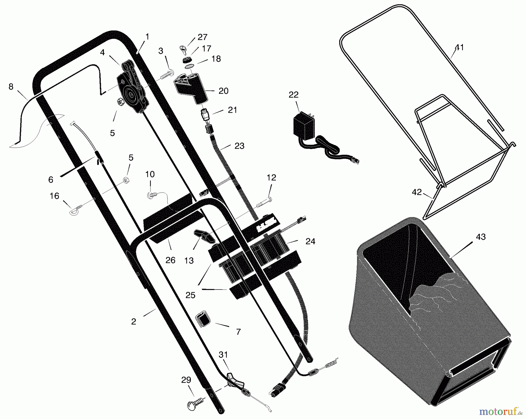 Murray Rasenmäher 228650x692A - Stanley 22