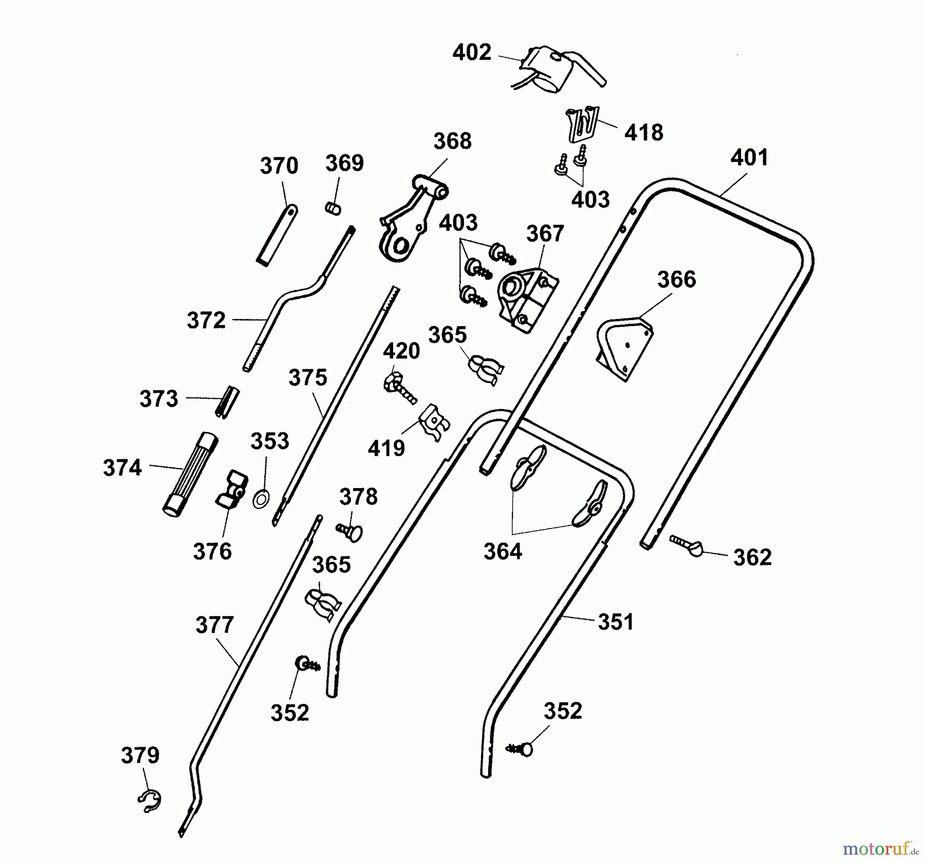 Wolf-Garten Elektrovertikutierer Olympia V Plus 3630685 Serie A (2003) Holm, Höhenverstellung