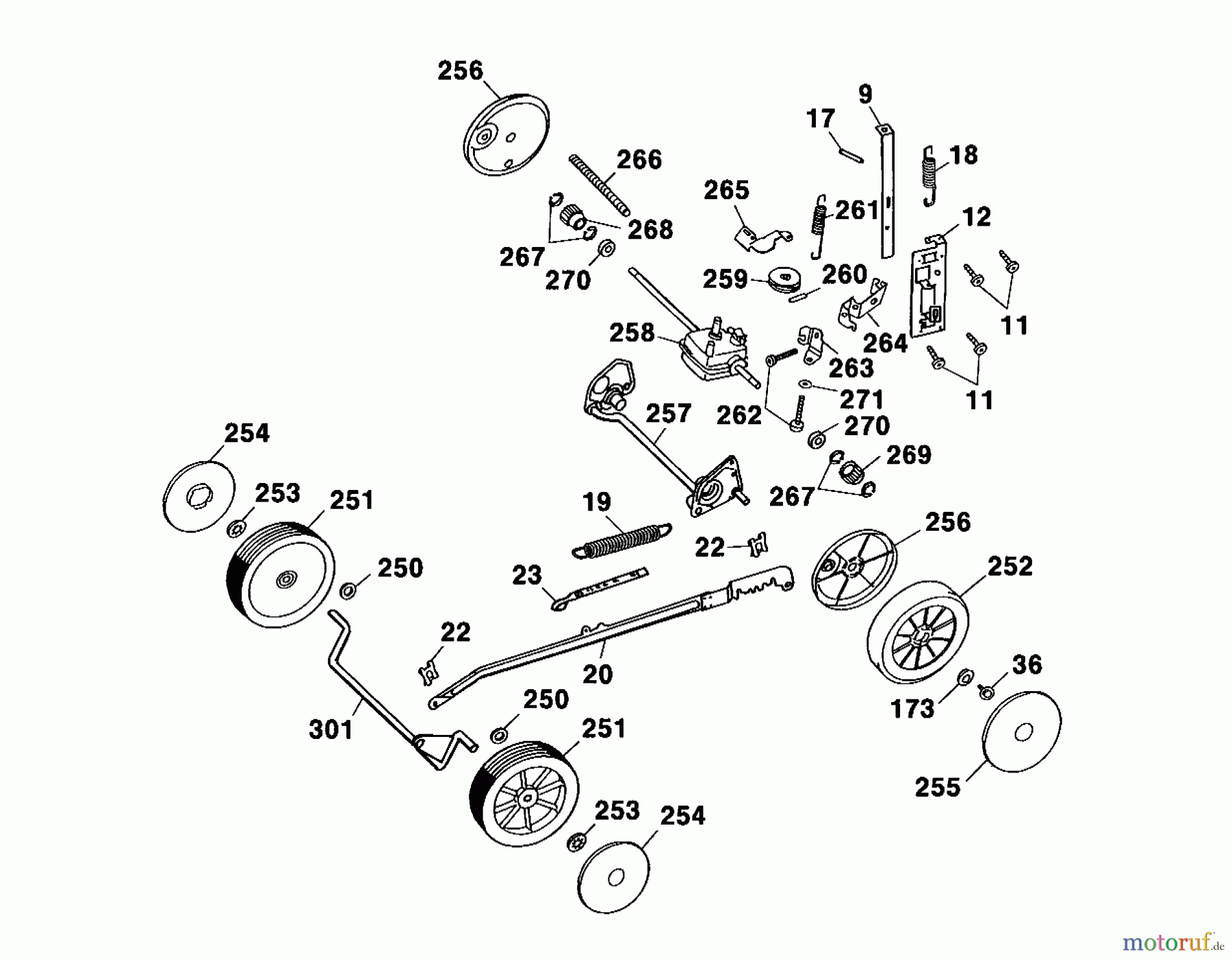  Wolf-Garten Motormäher mit Antrieb Premio 46 BAi 4617000 Serie A  (2002) Räder, Schnitthöhenverstellung