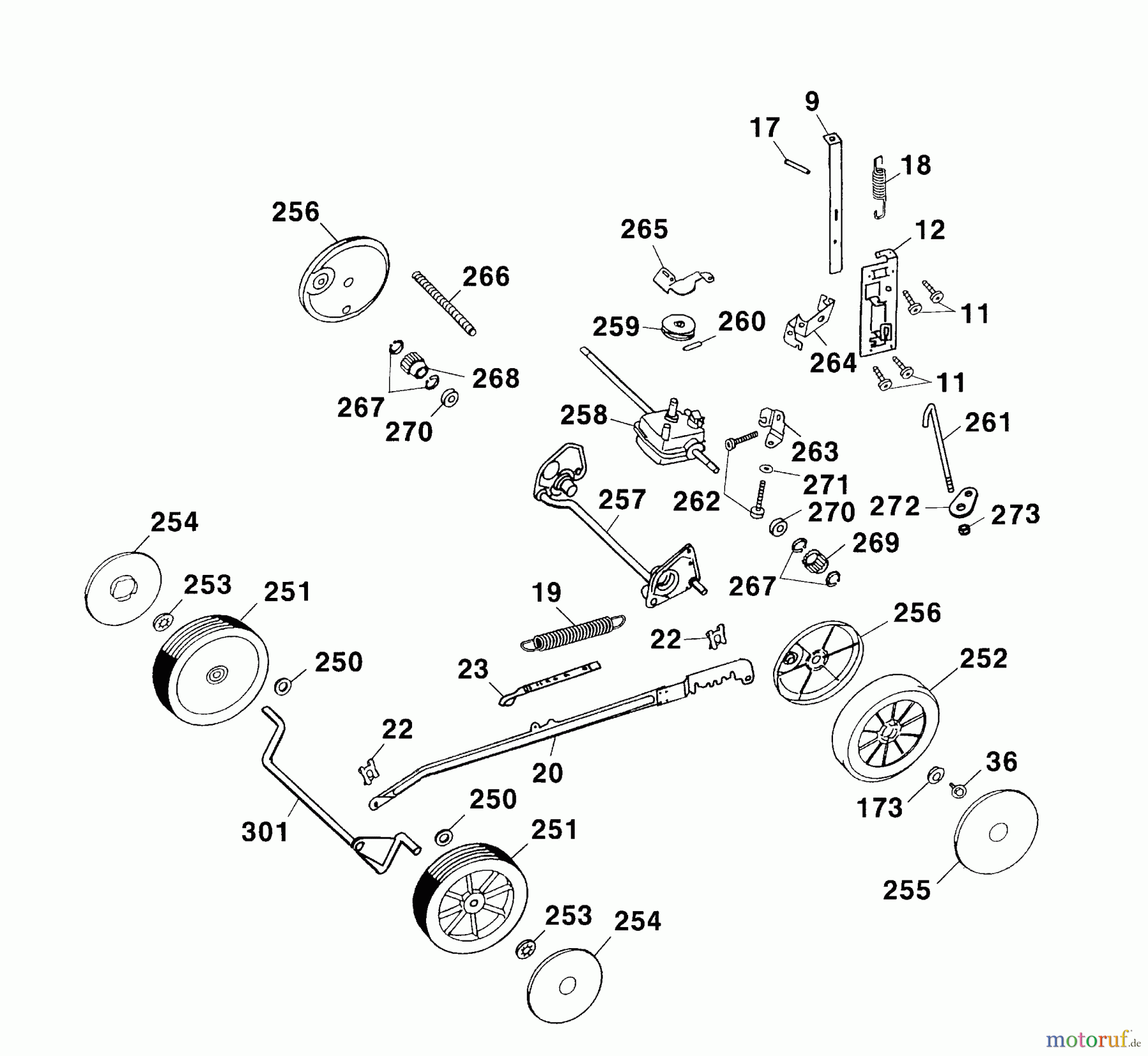  Wolf-Garten Motormäher mit Antrieb Premio 46 BAi 4617000 Serie B  (2003) Höhenverstellung, Räder
