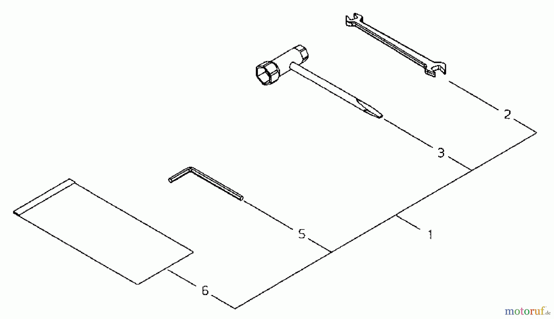  Shindaiwa Heckenscheren AHS2510 - Shindaiwa Articulating Hedge Trimmer Tool Set