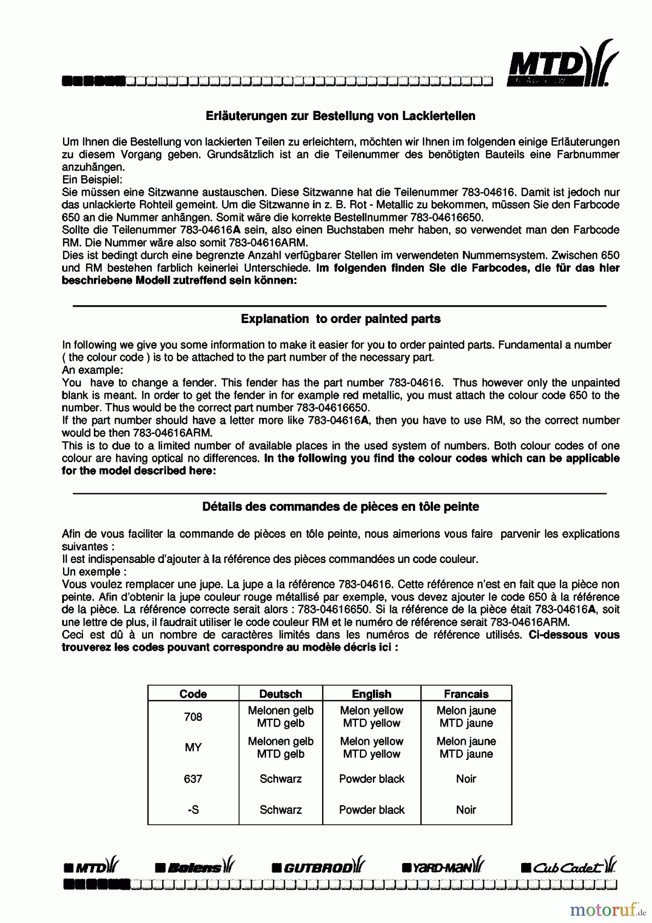  Stiga (MTD) Rasentraktoren 12,5-96 13AC660F647  (2005) Farbcode Information