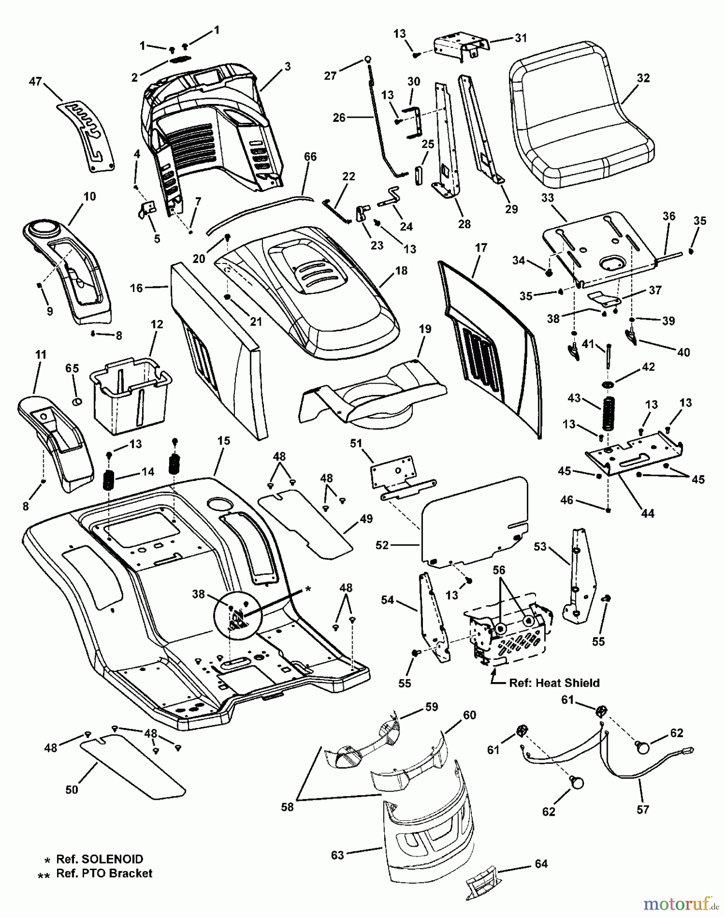  Snapper Rasen- und Gartentraktoren SLT24520FC (7800318) - Snapper 52