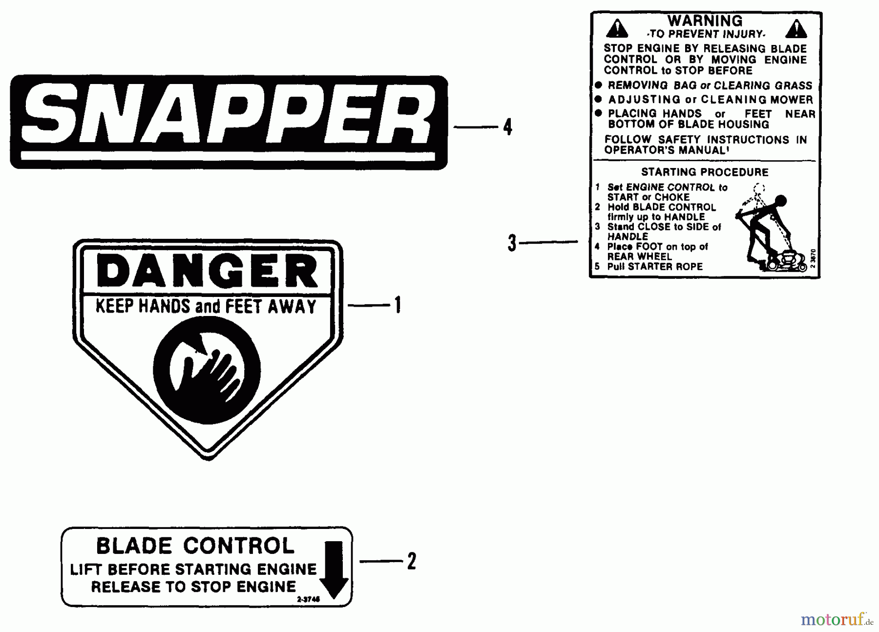  Snapper Rasenmäher CVP21507B - Snapper 21