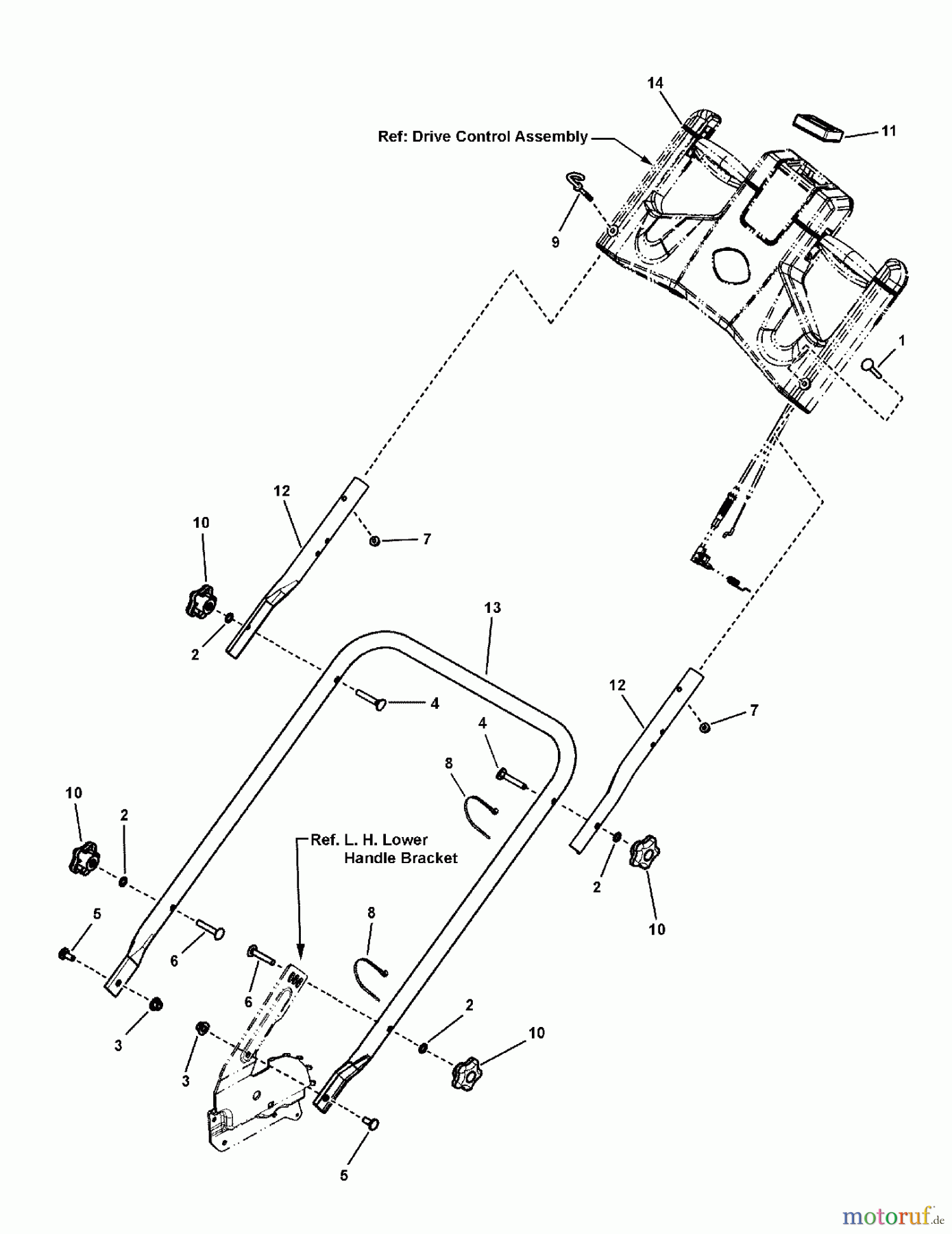  Snapper Rasenmäher NSPXV2270HW (7800779) - Snapper 22