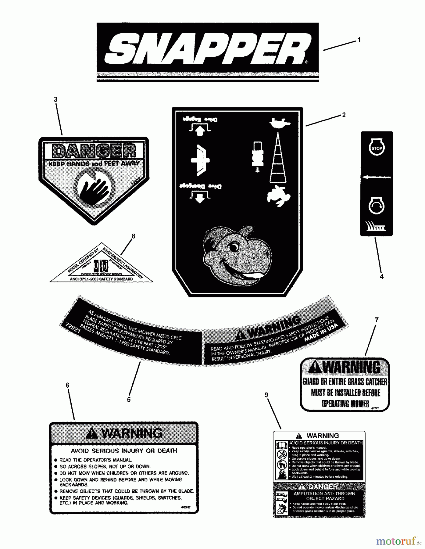  Snapper Rasenmäher SPV21S (7800007) - Snapper 21