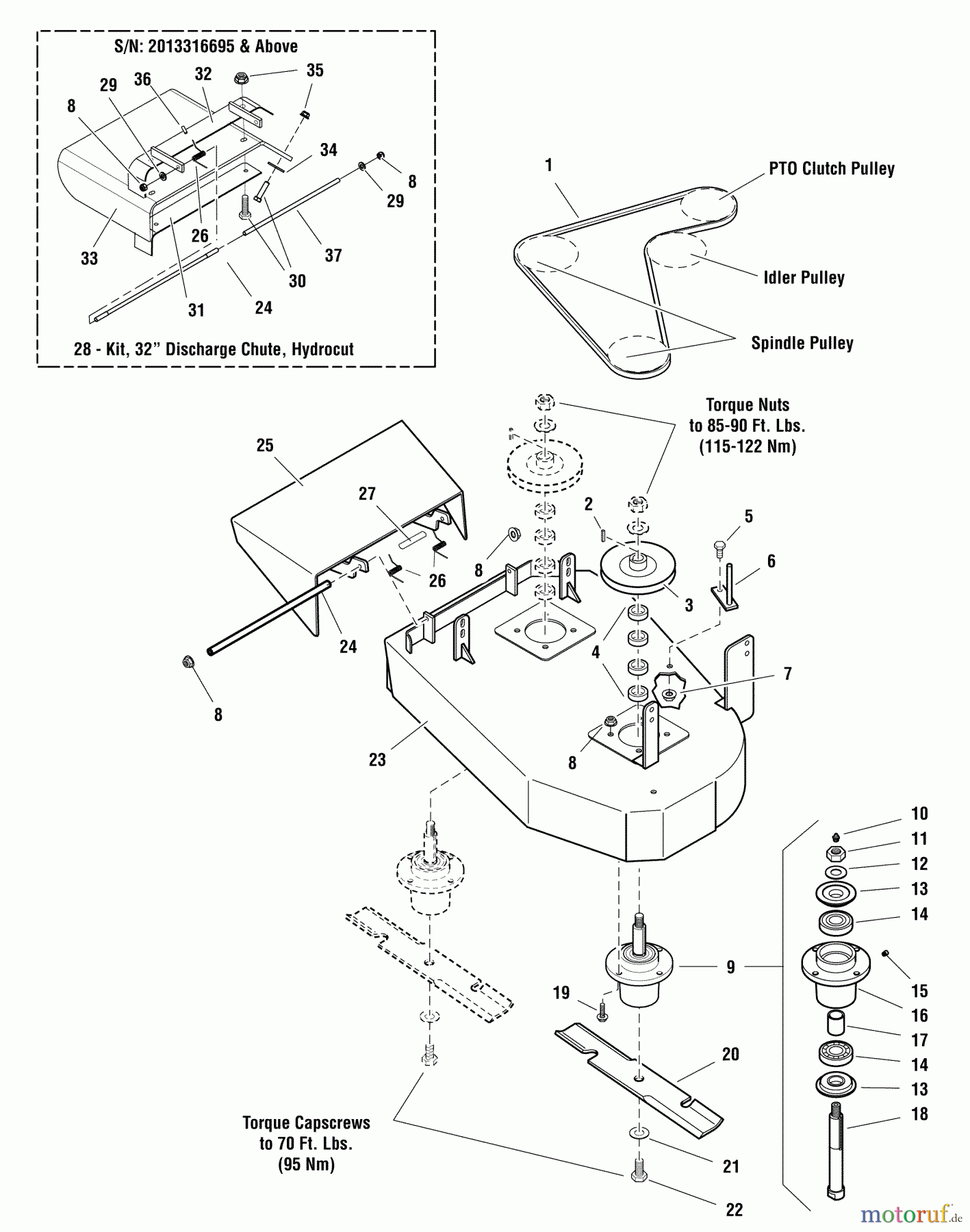  Snapper Rasenmäher für Großflächen HC32KAV13E (5901182) - Snapper 32