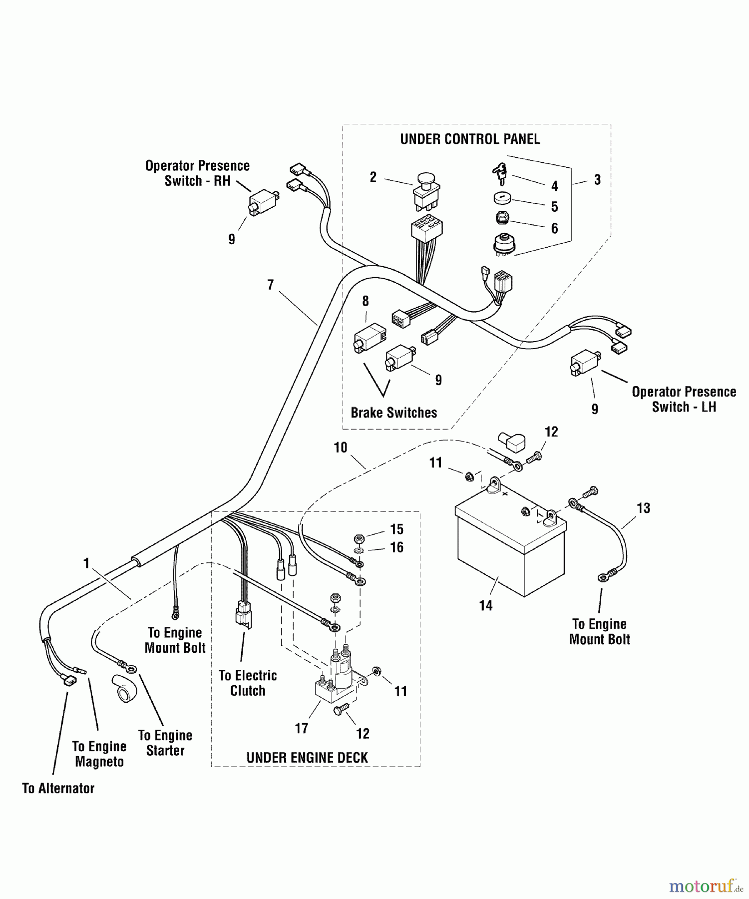  Snapper Rasenmäher für Großflächen HC32KAV13E (5901182) - Snapper 32