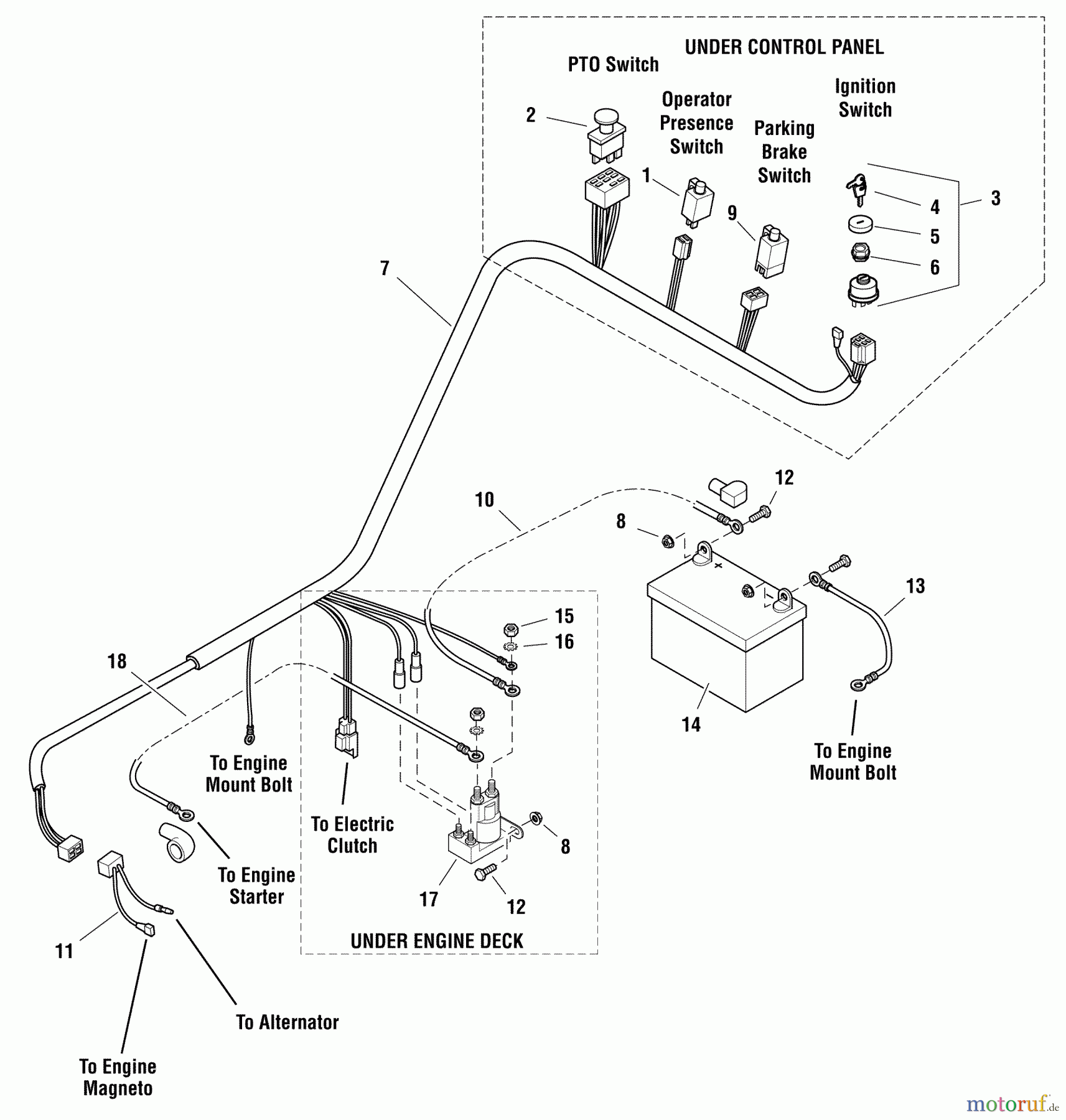  Snapper Rasenmäher für Großflächen HC32RDKAV13ECE (5900846) - Snapper 32