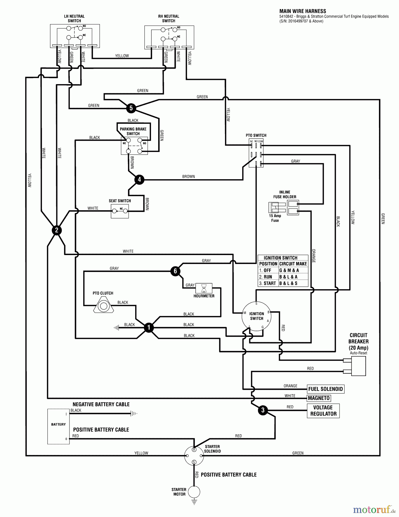 Snapper Nullwendekreismäher, Zero-Turn 400ZB2748 (5900528) - Snapper 48