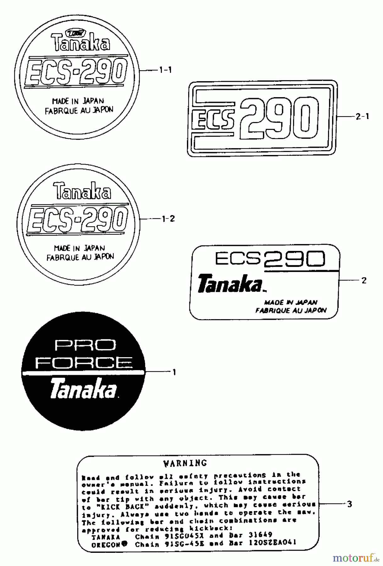  Tanaka Motorsägen ECS-290 - Tanaka Chainsaw Marks