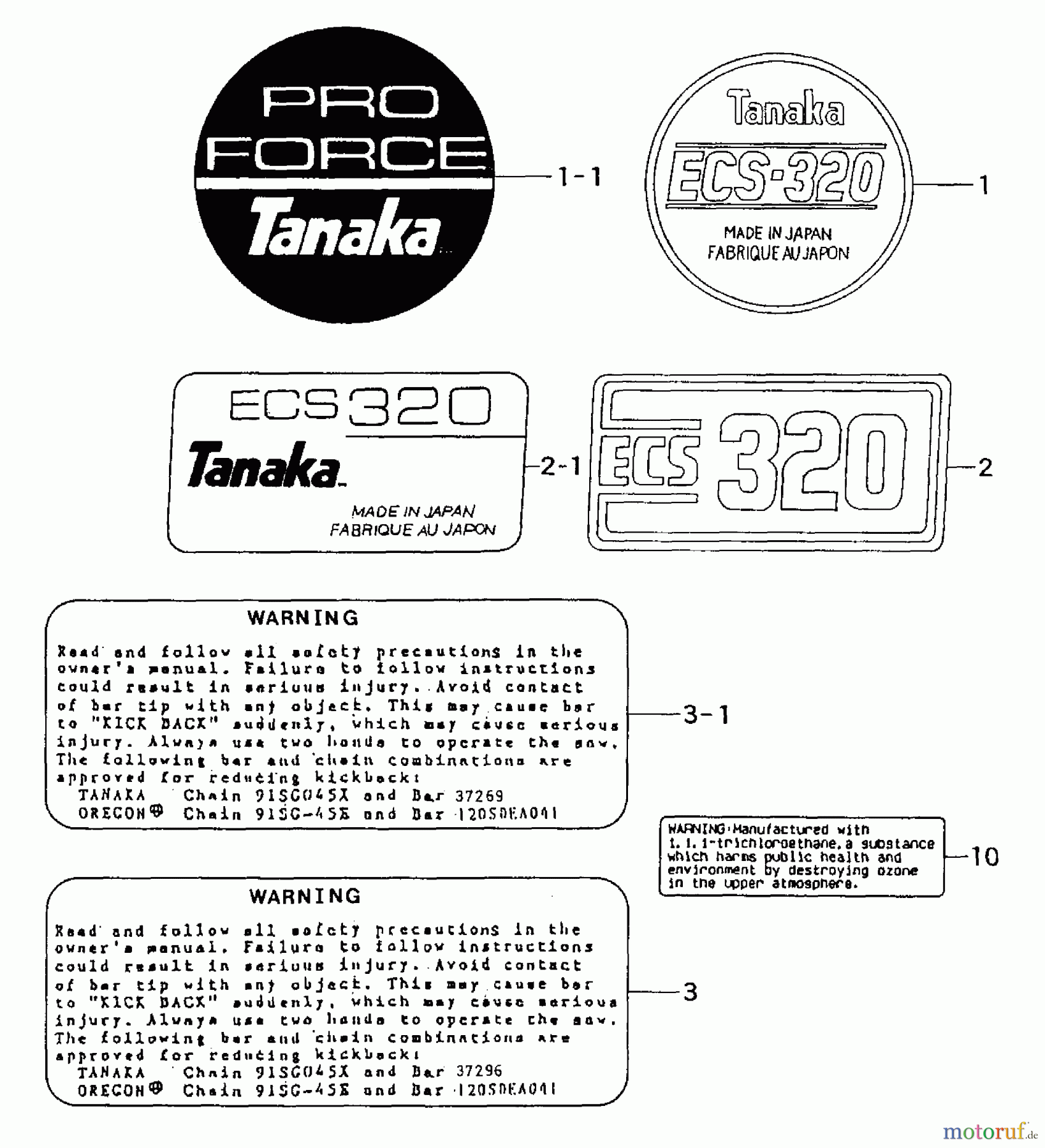  Tanaka Motorsägen ECS-320 - Tanaka Chainsaw Marks