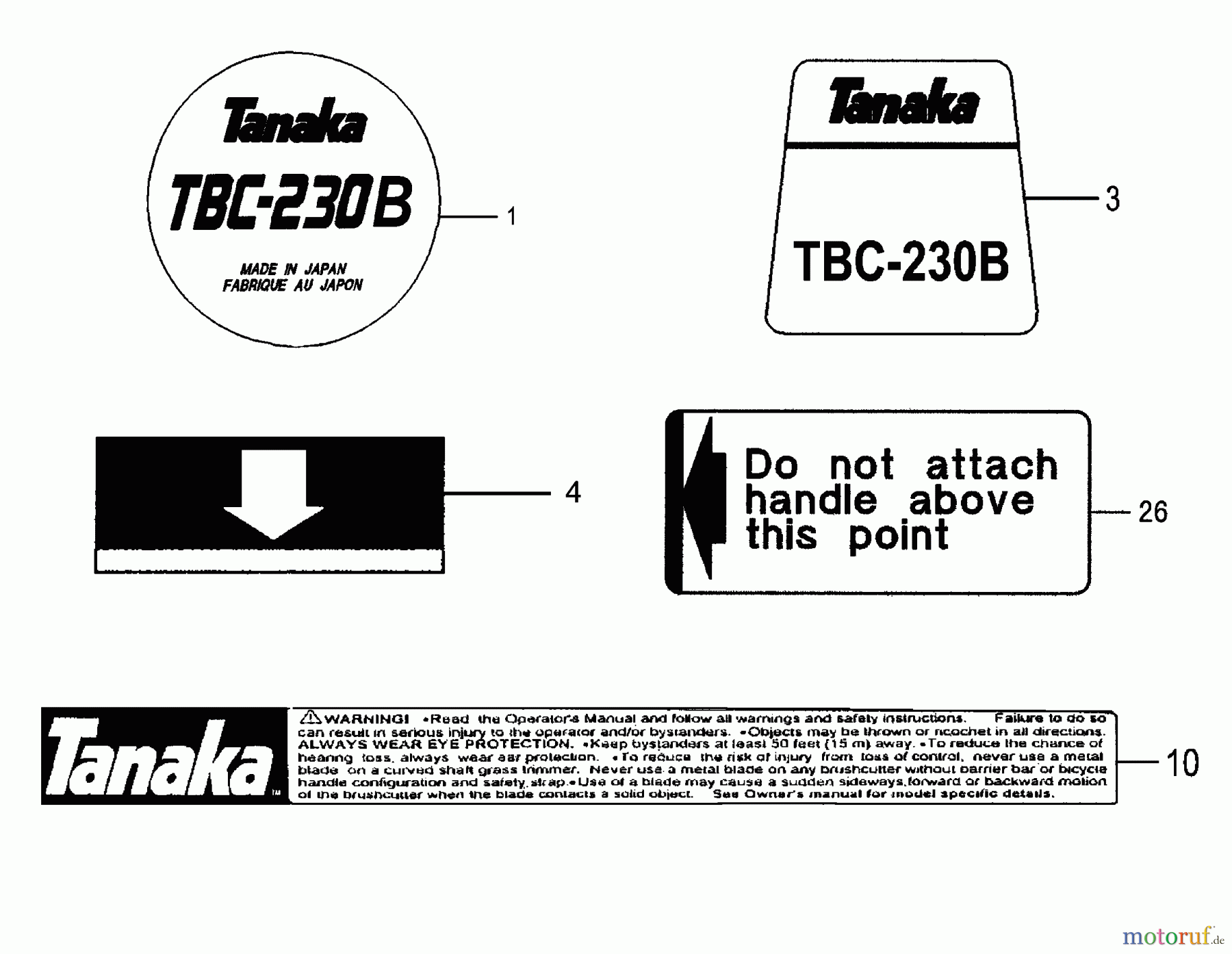  Tanaka Trimmer, Motorsensen TBC-230B - Tanaka Grass Trimmer Decals