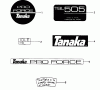 Tanaka TBL-505 - Backpack Blower Ersatzteile Decals