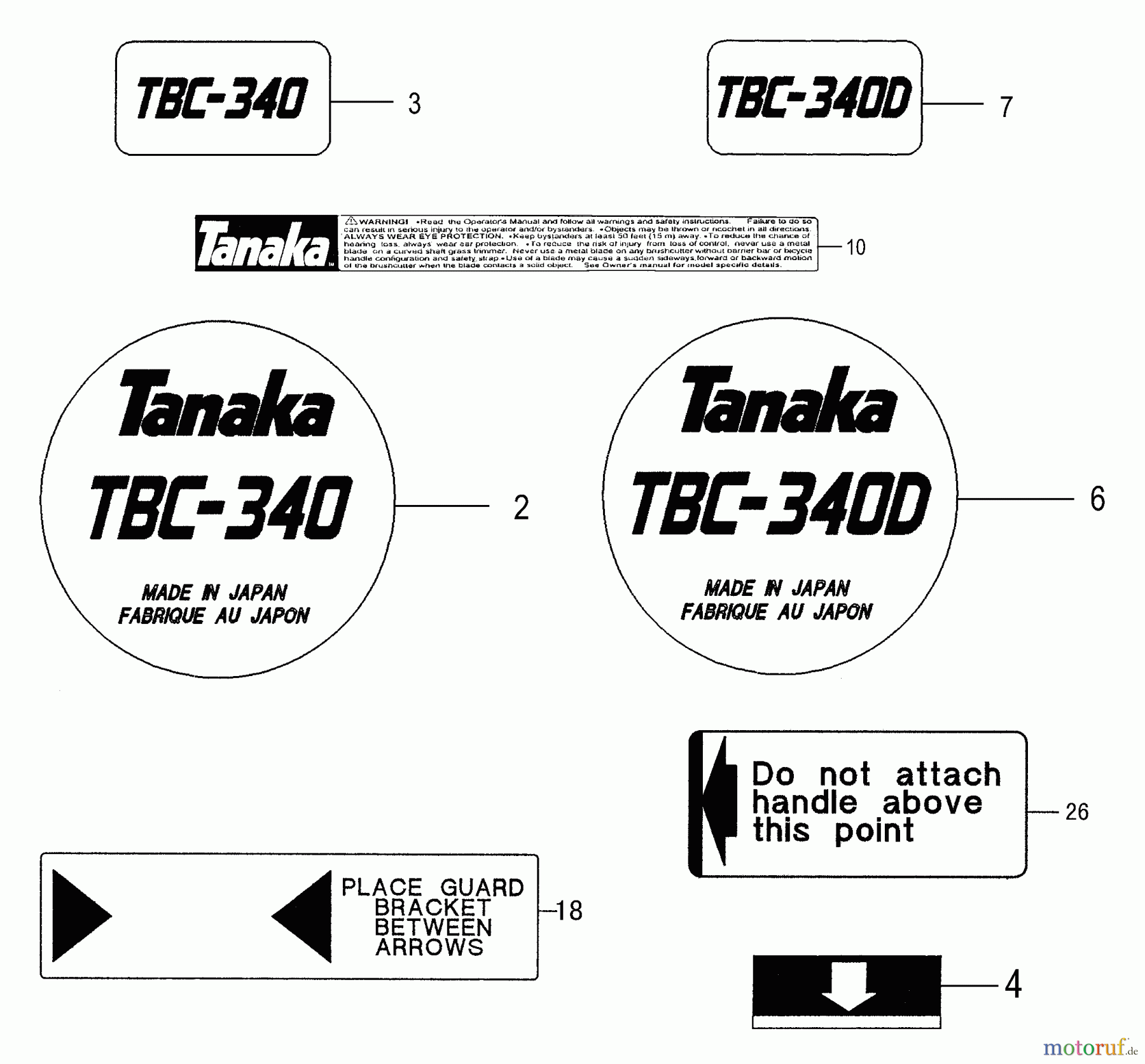  Tanaka Trimmer, Motorsensen TBC-340D - Tanaka Grass Trimmer / Brush Cutter Decals