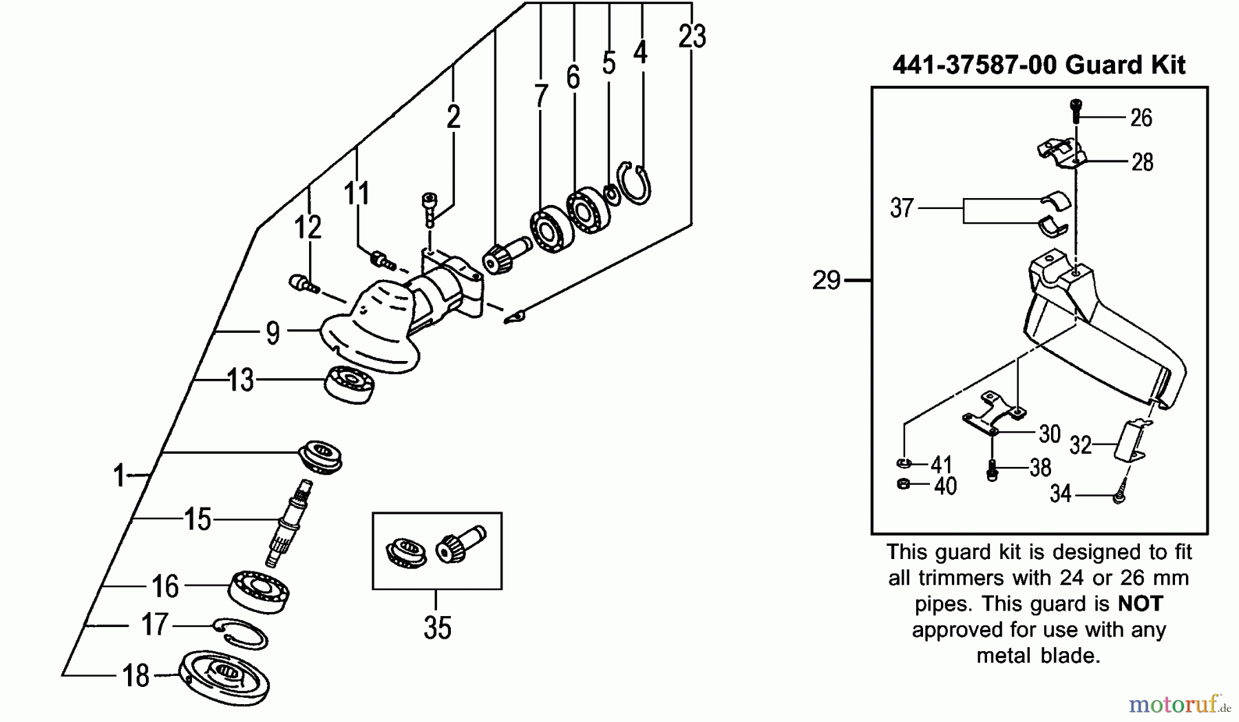  Tanaka Zubehör TBC-250SF - Tanaka Smart Fit - Multi Task Tool Gear Case & Safety Guard