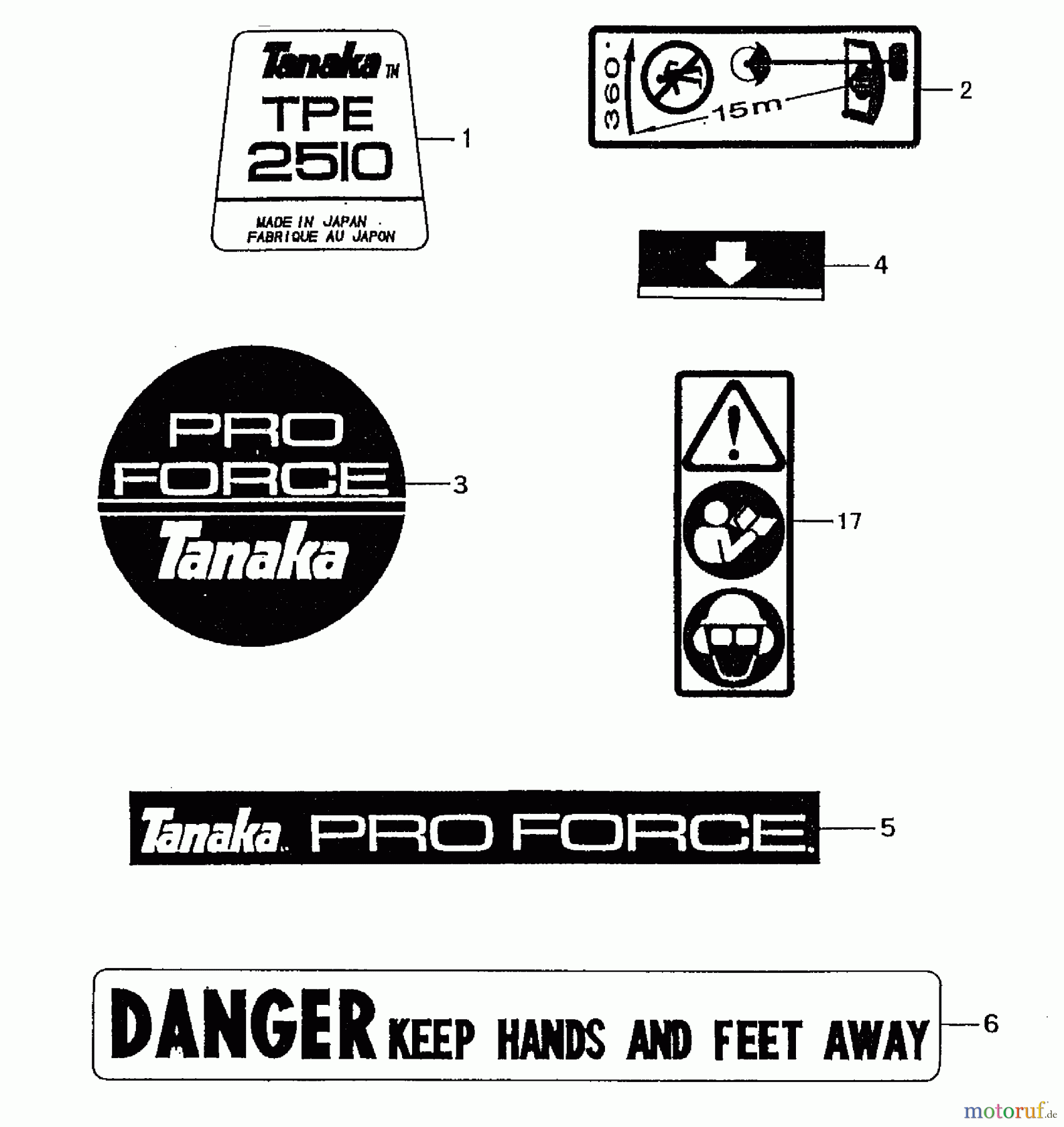  Tanaka Kantenschneider TPE-2510 - Tanaka Portable Edger Labels