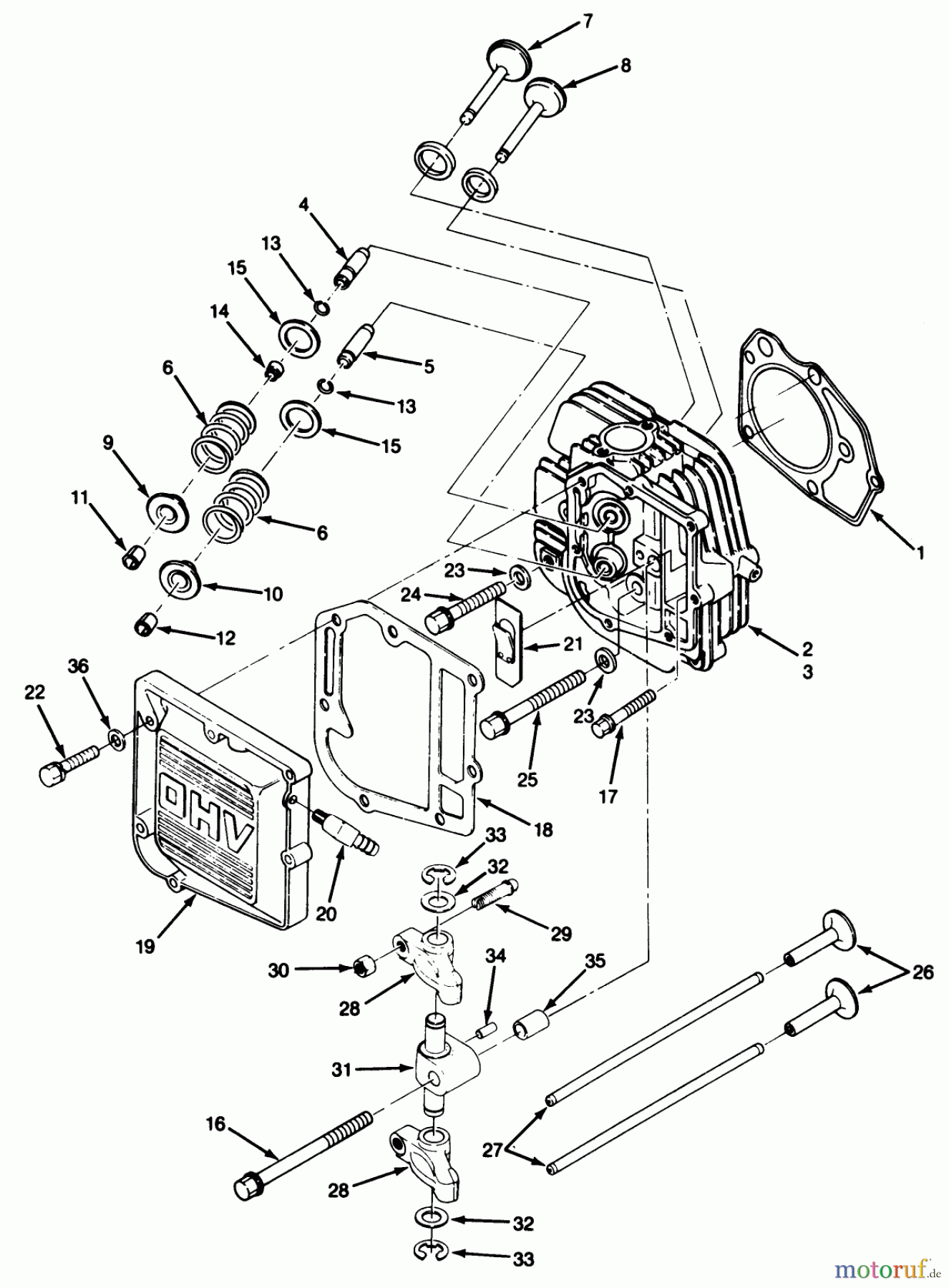  Toro Neu Mowers, Lawn & Garden Tractor Seite 1 22-14OE02 (244-H) - Toro 244-H Yard Tractor, 1992 (2000001-2999999) 14HP ENGINE CYLINDER HEAD & VALVES ASSEMBLY