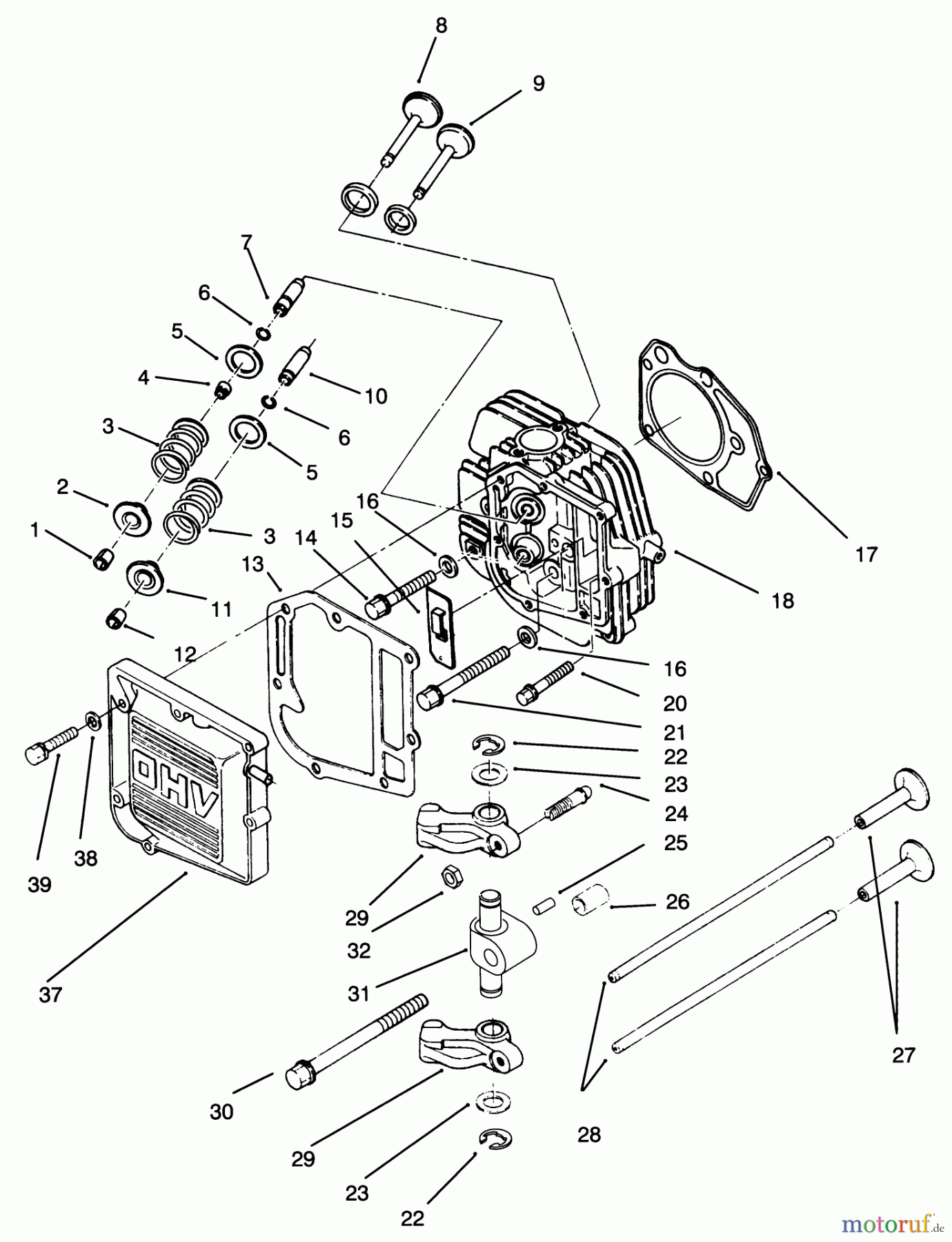 Toro Neu Mowers, Lawn & Garden Tractor Seite 1 72060 (244-5) - Toro 244-5 Yard Tractor, 1993 (3900001-3999999) CYLINDER HEAD & VALVES ASSEMBLY