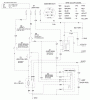 Toro 70122 (8-25) - 8-25 Rear Engine Rider, 1999 (9900001-9999999) Ersatzteile ELECTRICAL SCHEMATIC