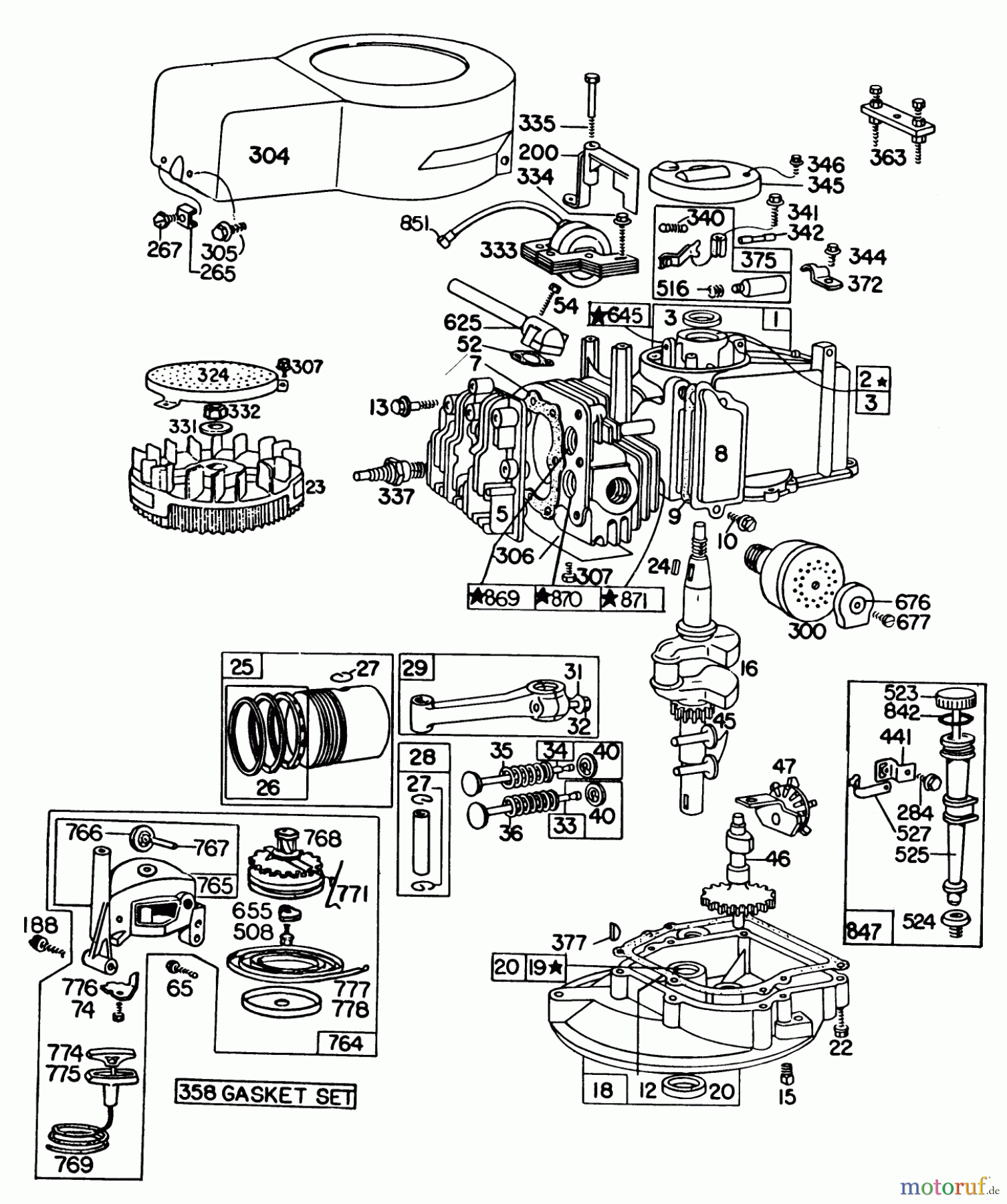  Toro Neu Mowers, Walk-Behind Seite 1 16390 - Toro Whirlwind PowR, 1979 (9000001-9999999) ENGINE BRIGGS & STRATTON MODEL 92908-1931-04 FOR 21