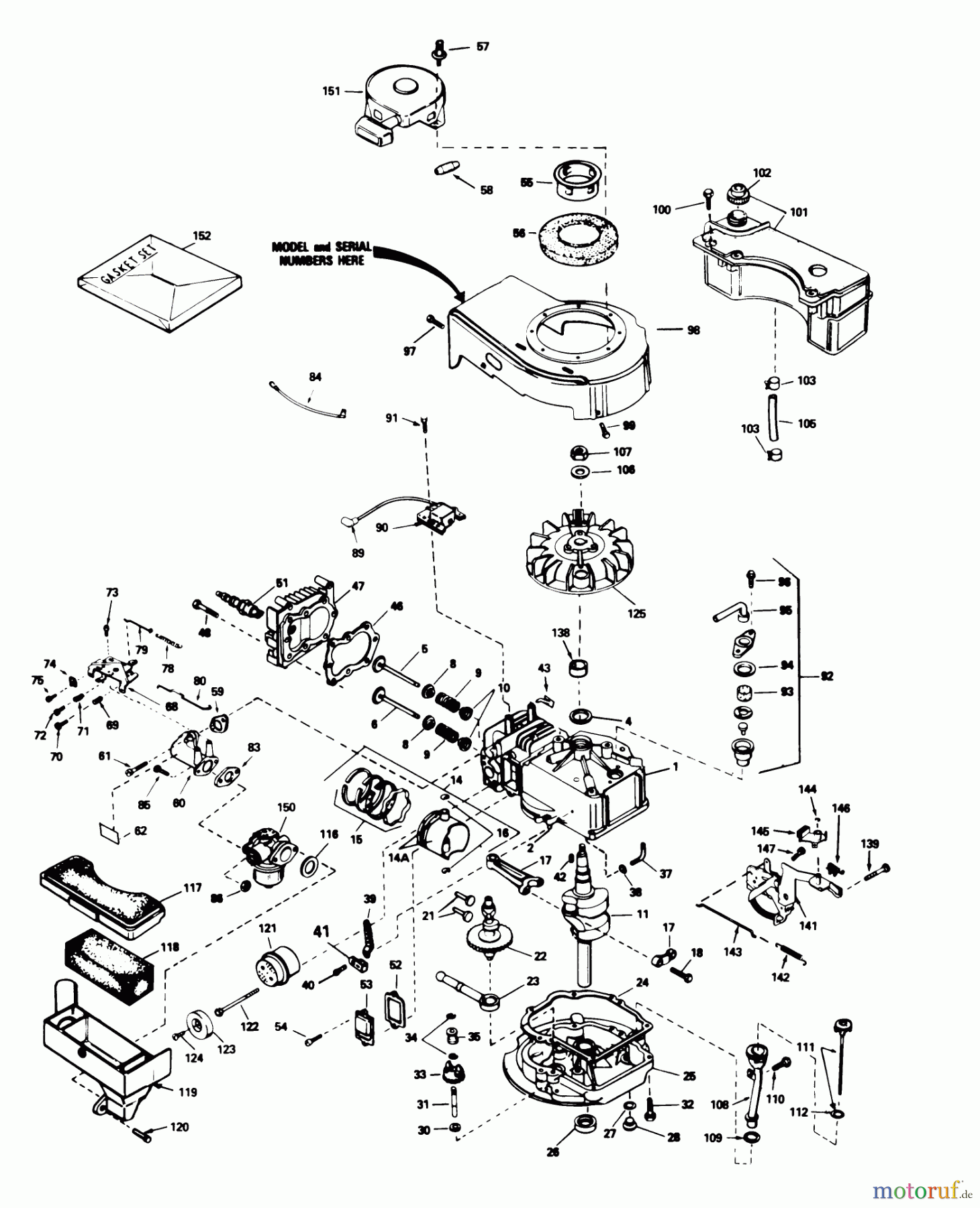  Toro Neu Mowers, Walk-Behind Seite 1 16575 - Toro Lawnmower, 1984 (4000001-4999999) ENGINE TECUMSEH MODEL NO. TVS90-43228D
