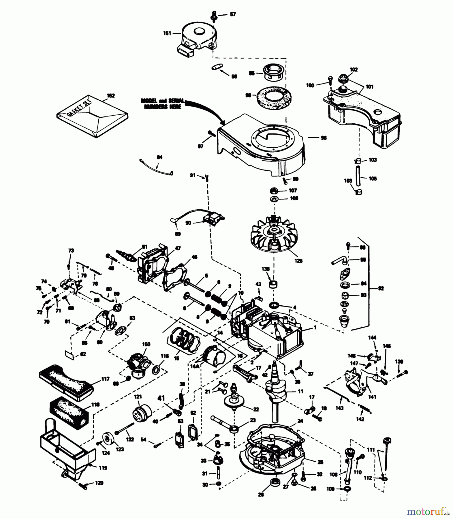  Toro Neu Mowers, Walk-Behind Seite 1 16775 - Toro Lawnmower, 1984 (4000001-4999999) ENGINE TECUMSEH MODEL NO. TVS90-43228D