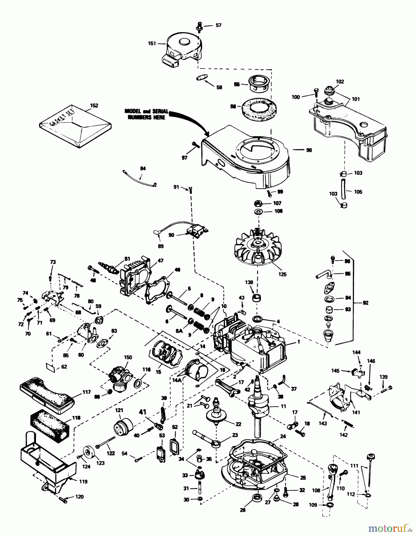  Toro Neu Mowers, Walk-Behind Seite 1 16775 - Toro Lawnmower, 1986 (6000001-6999999) ENGINE TECUMSEH MODEL NO. TVS100-44001