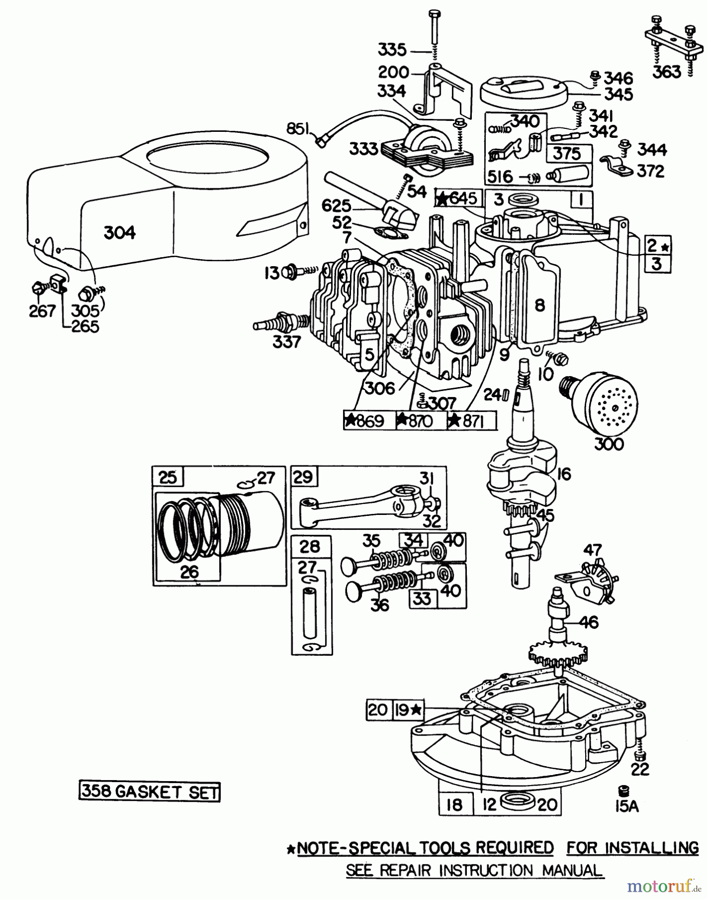  Toro Neu Mowers, Walk-Behind Seite 1 16870 - Toro Lawnmower, 1981 (1000001-1999999) BRIGGS & STRATTON ENGINE MODEL NO. 92908-2055-01,BRIGGS & STRATTON ENGINE MODEL NO. 93508-0197-01, 21