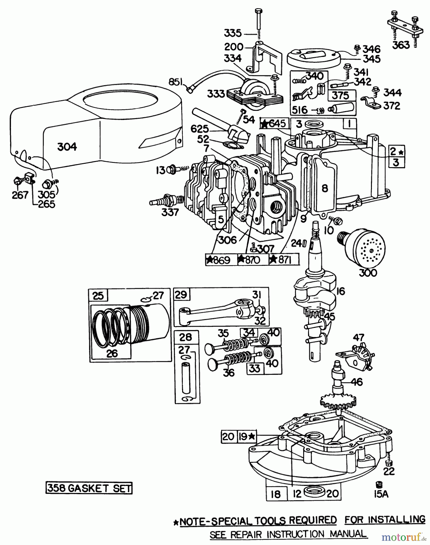  Toro Neu Mowers, Walk-Behind Seite 1 16870 - Toro Lawnmower, 1981 (1000001-1999999) BRIGGS & STRATTON ENGINE MODEL NO. 92908-2059-01, BRIGGS & STRATTON ENGINE MODEL NO. 93508-0198-01, 21